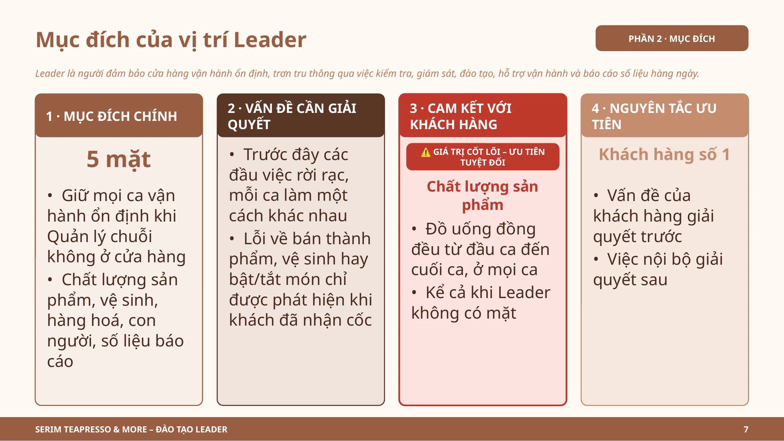 Slide 7