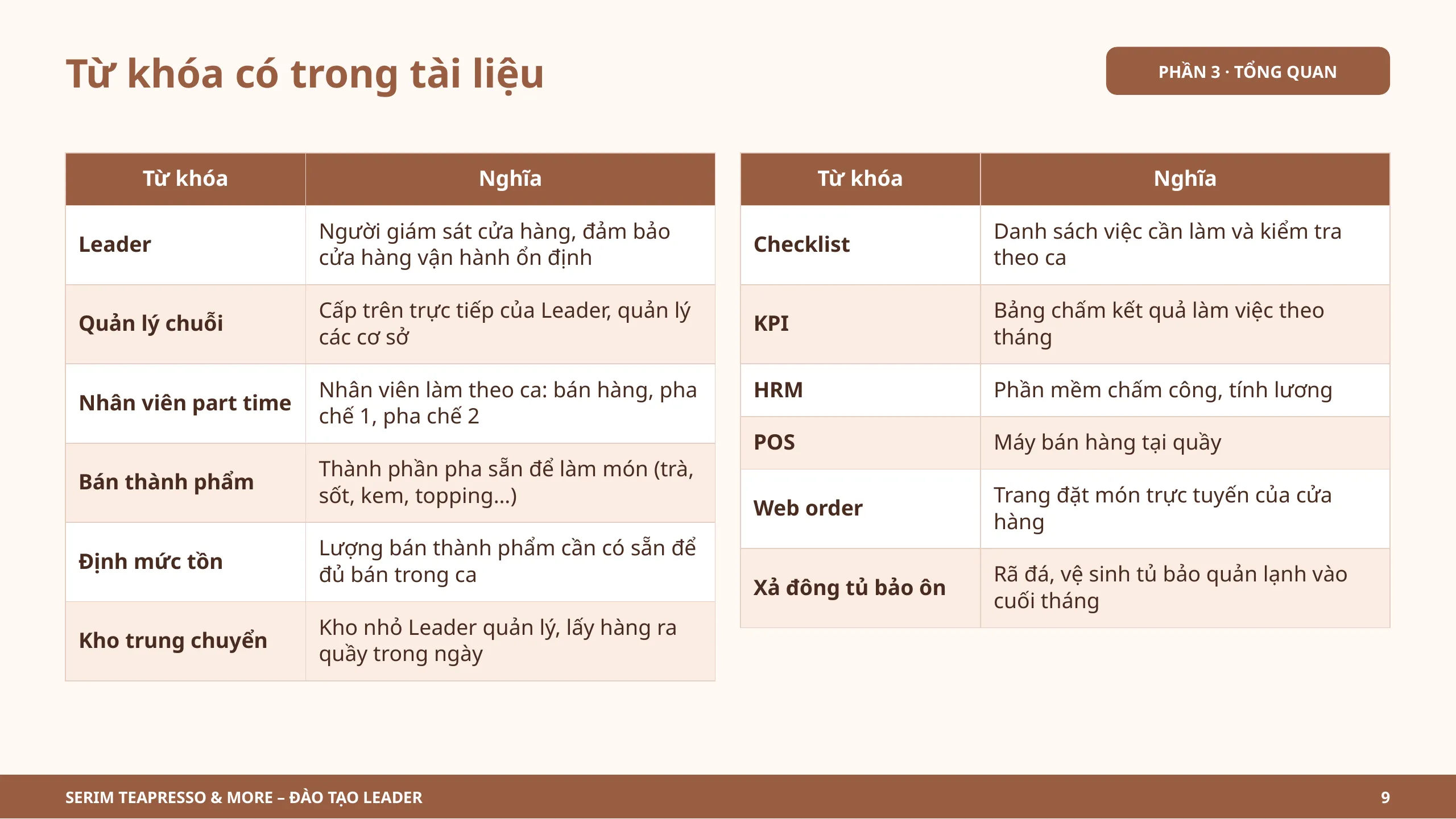 Slide 9