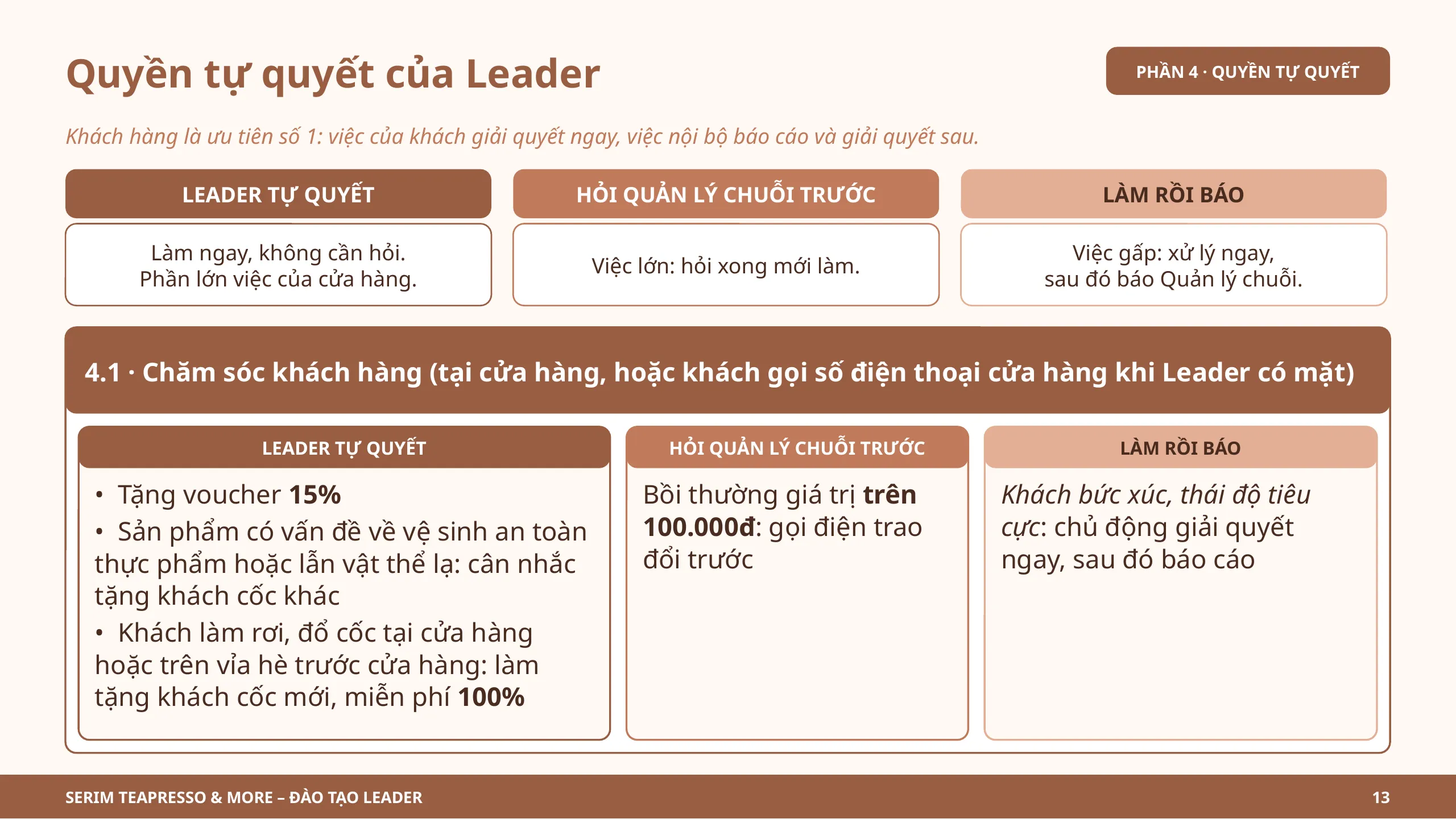 Slide 13