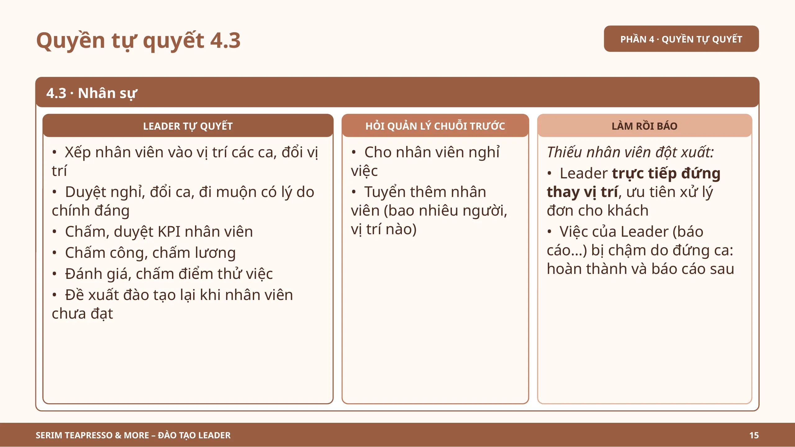 Slide 15
