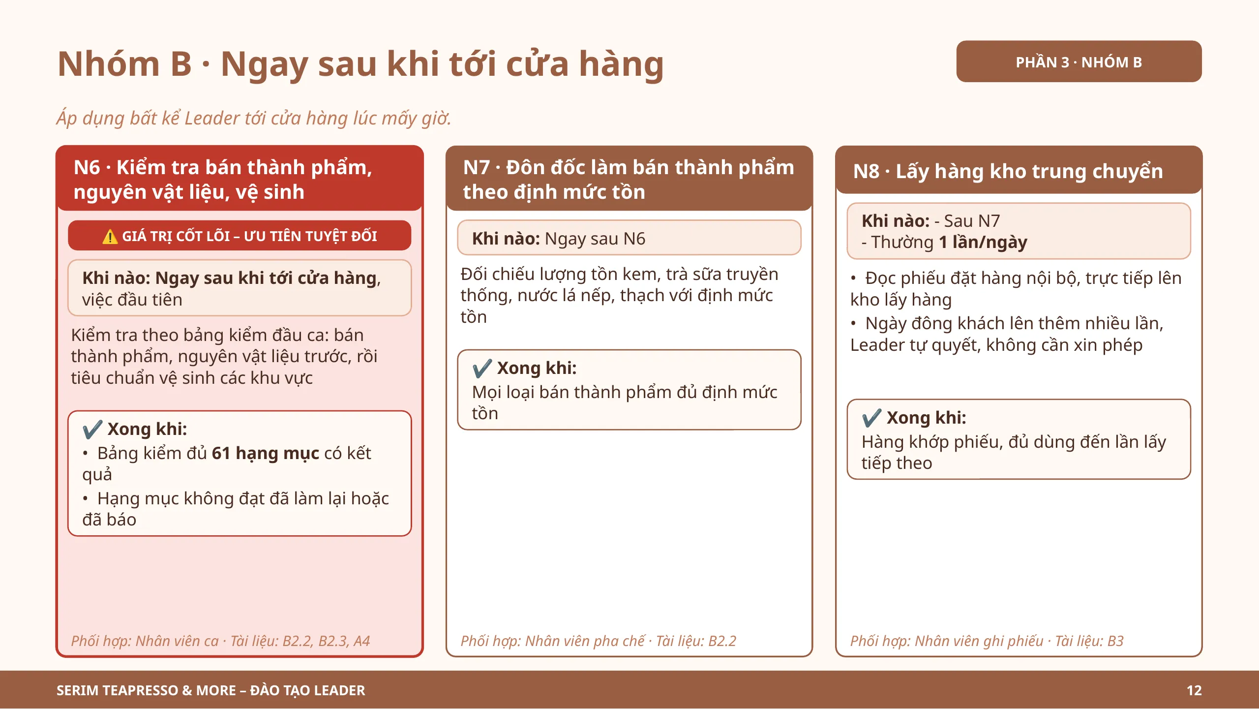 Slide 12