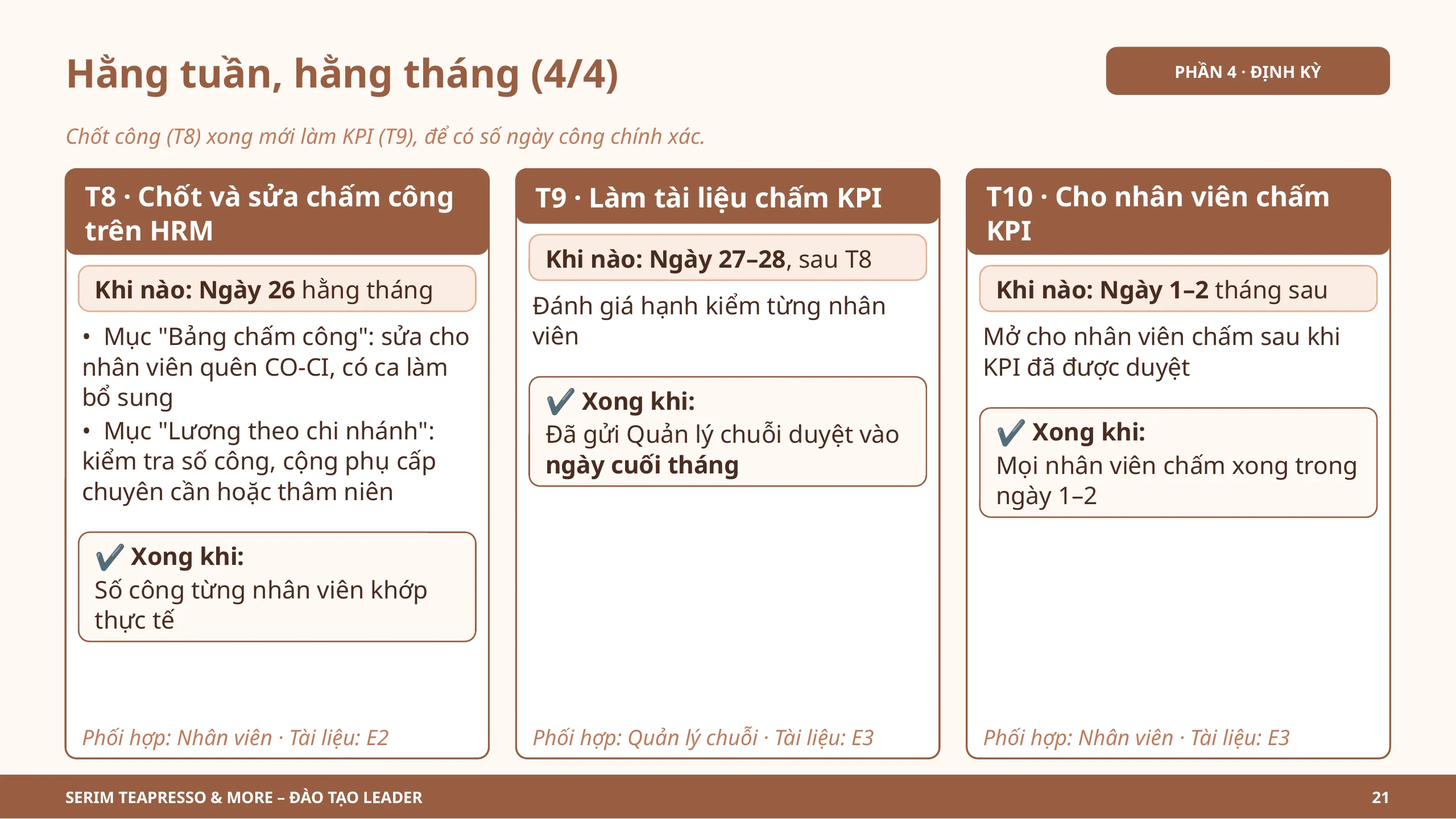 Slide 21