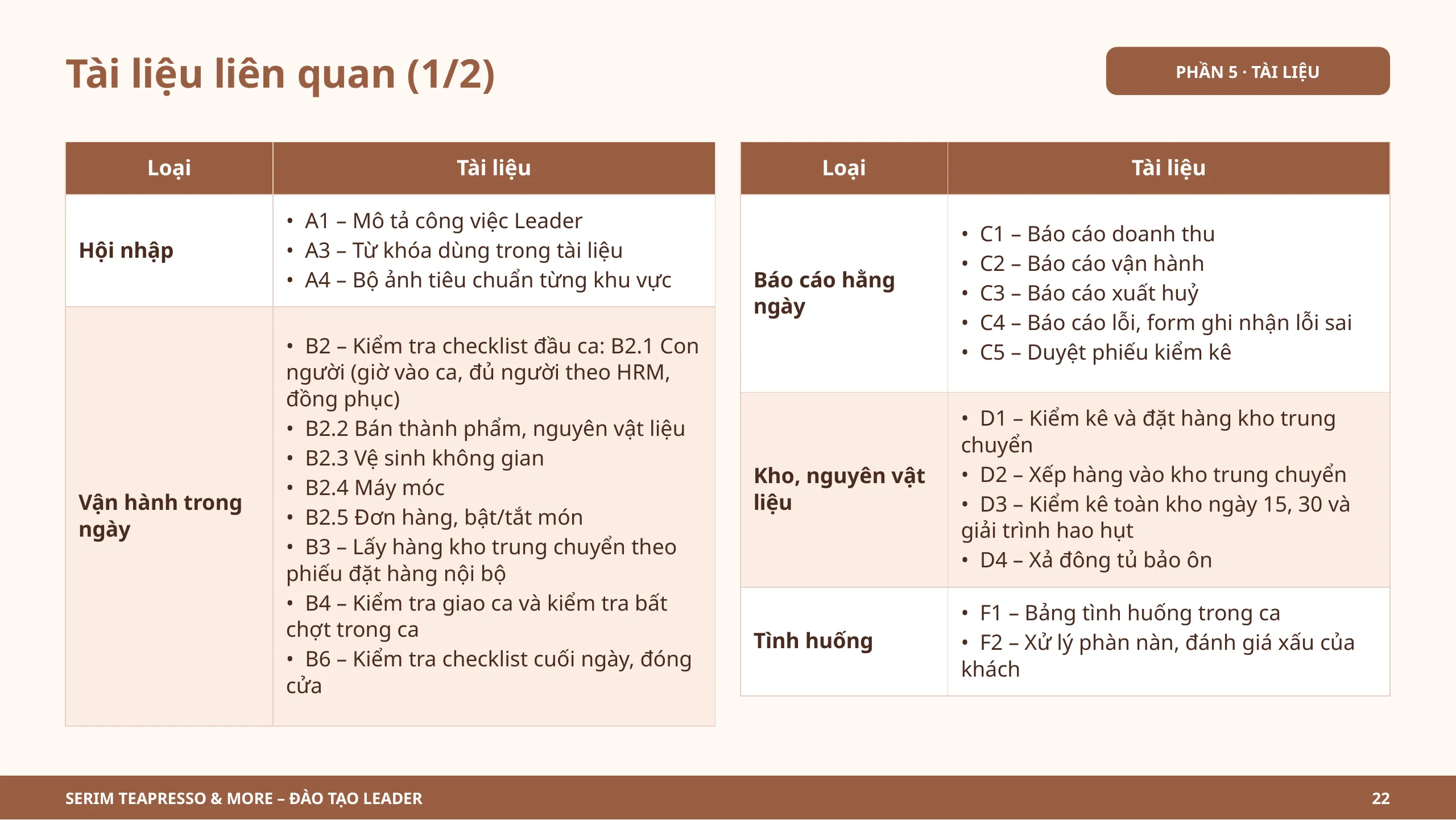 Slide 22