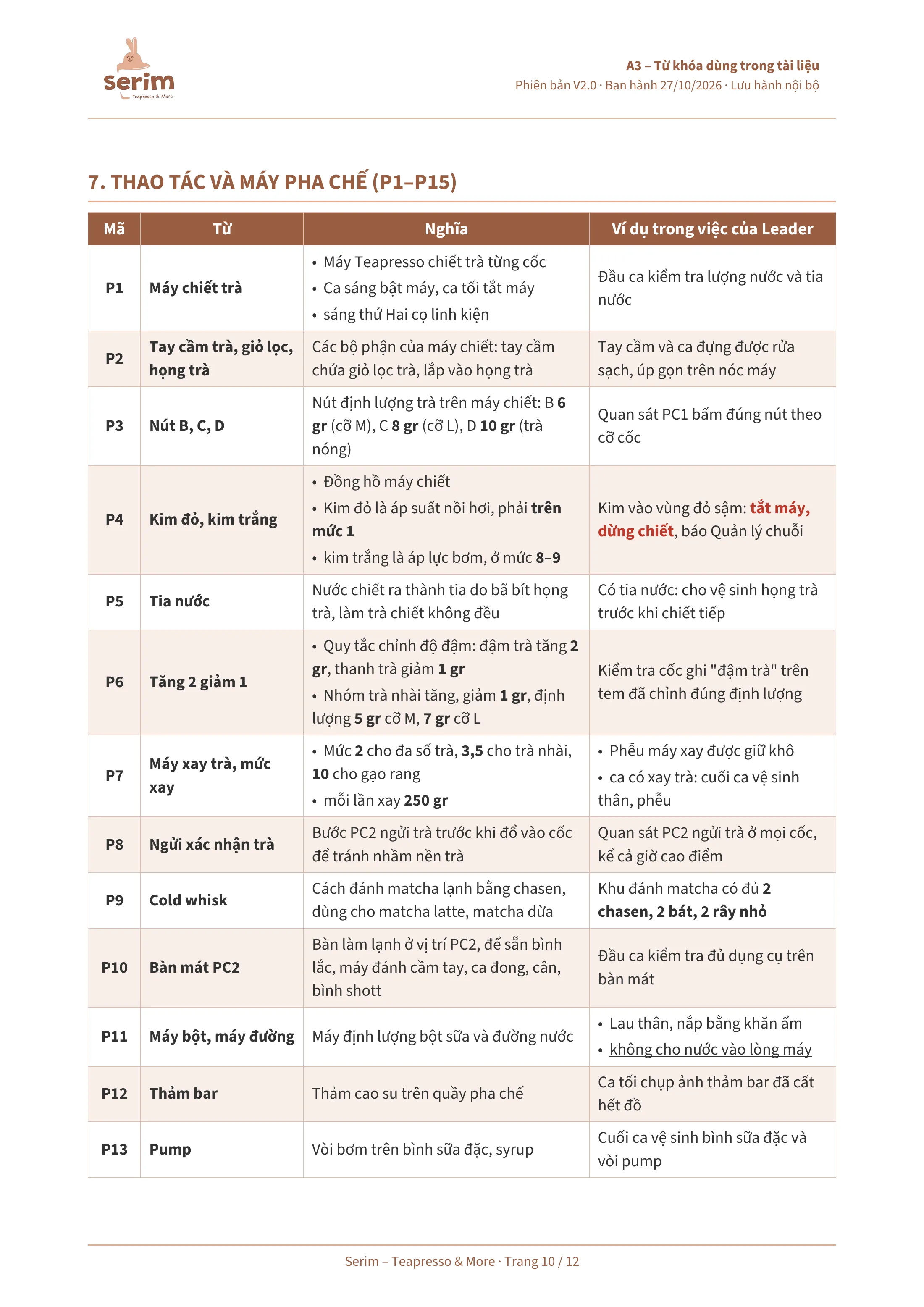 Trang 10