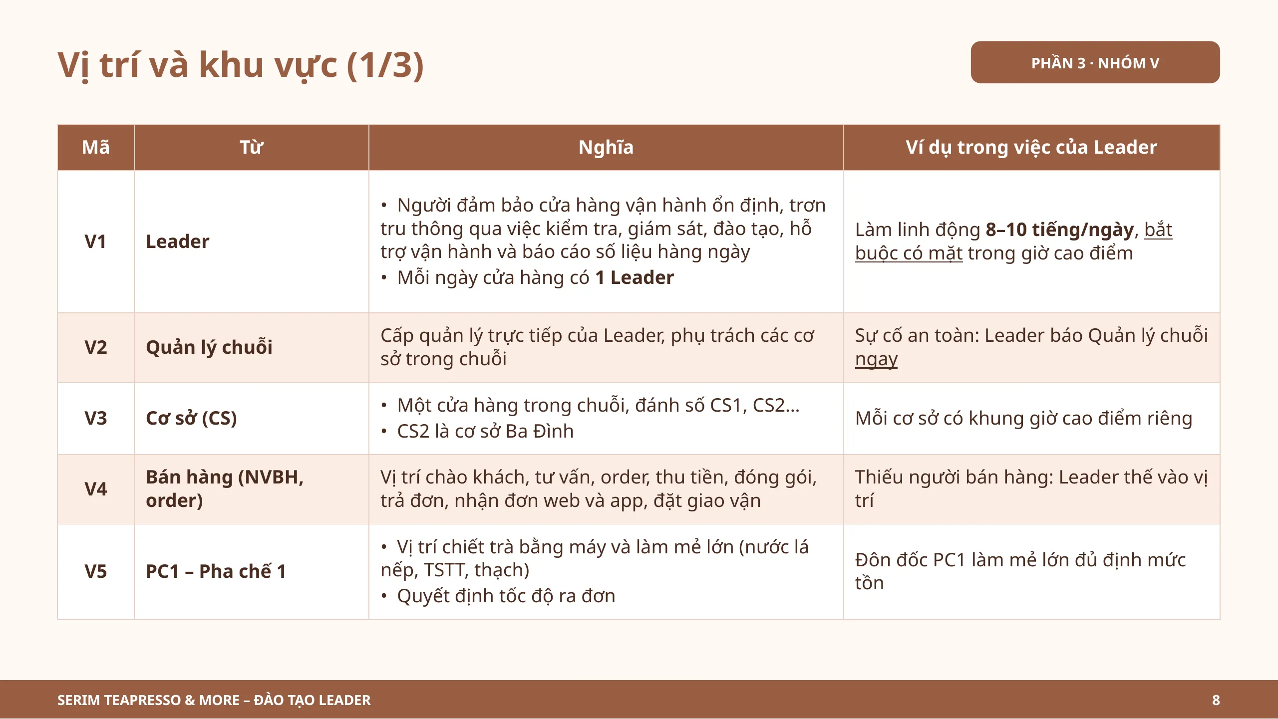 Slide 8