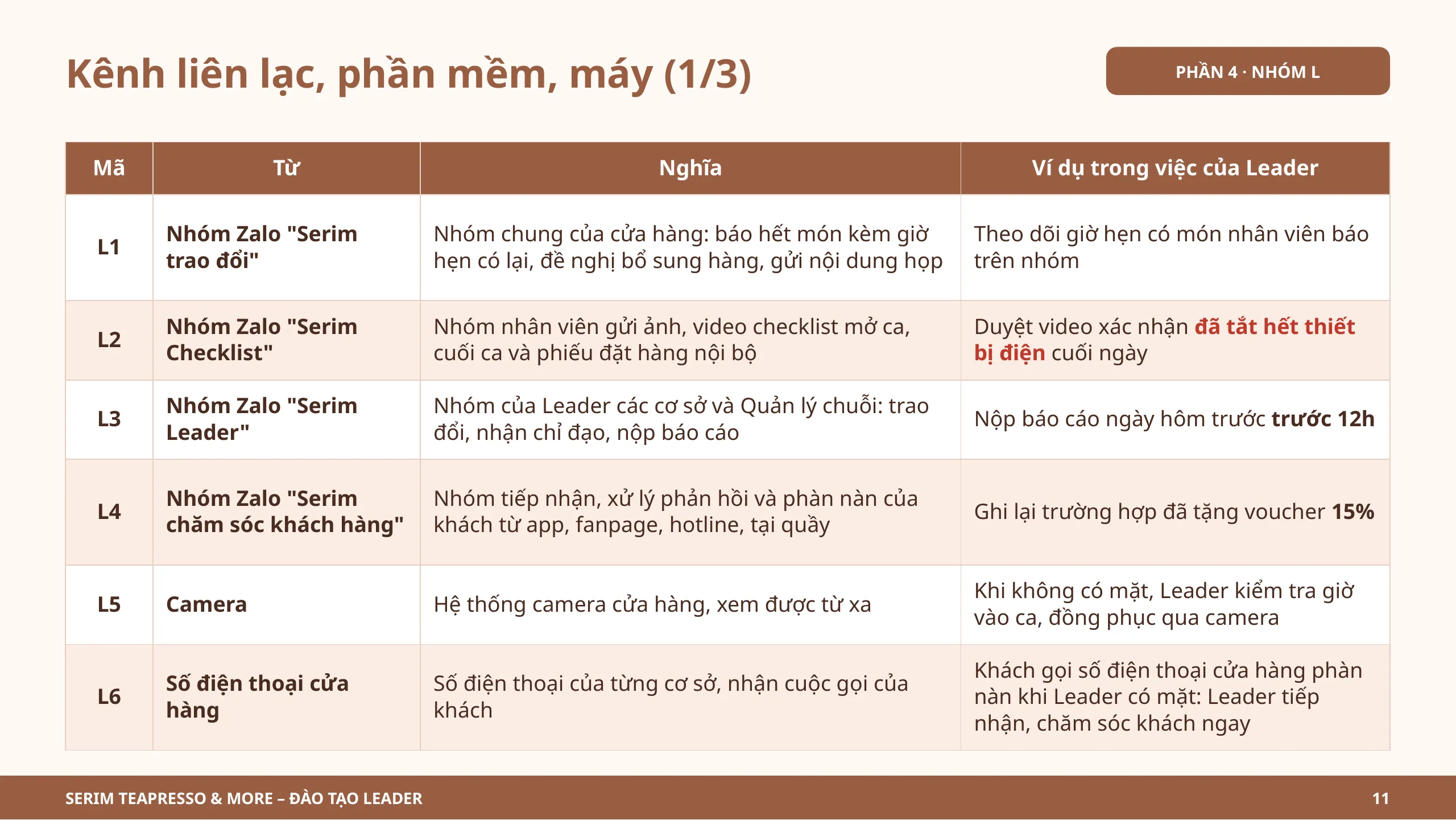 Slide 11
