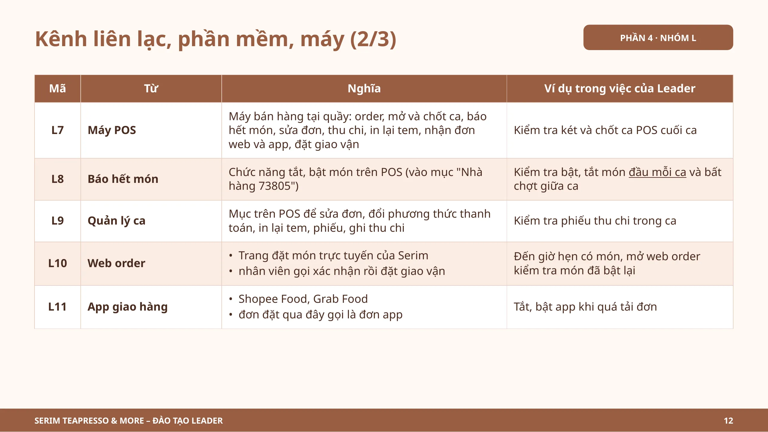 Slide 12