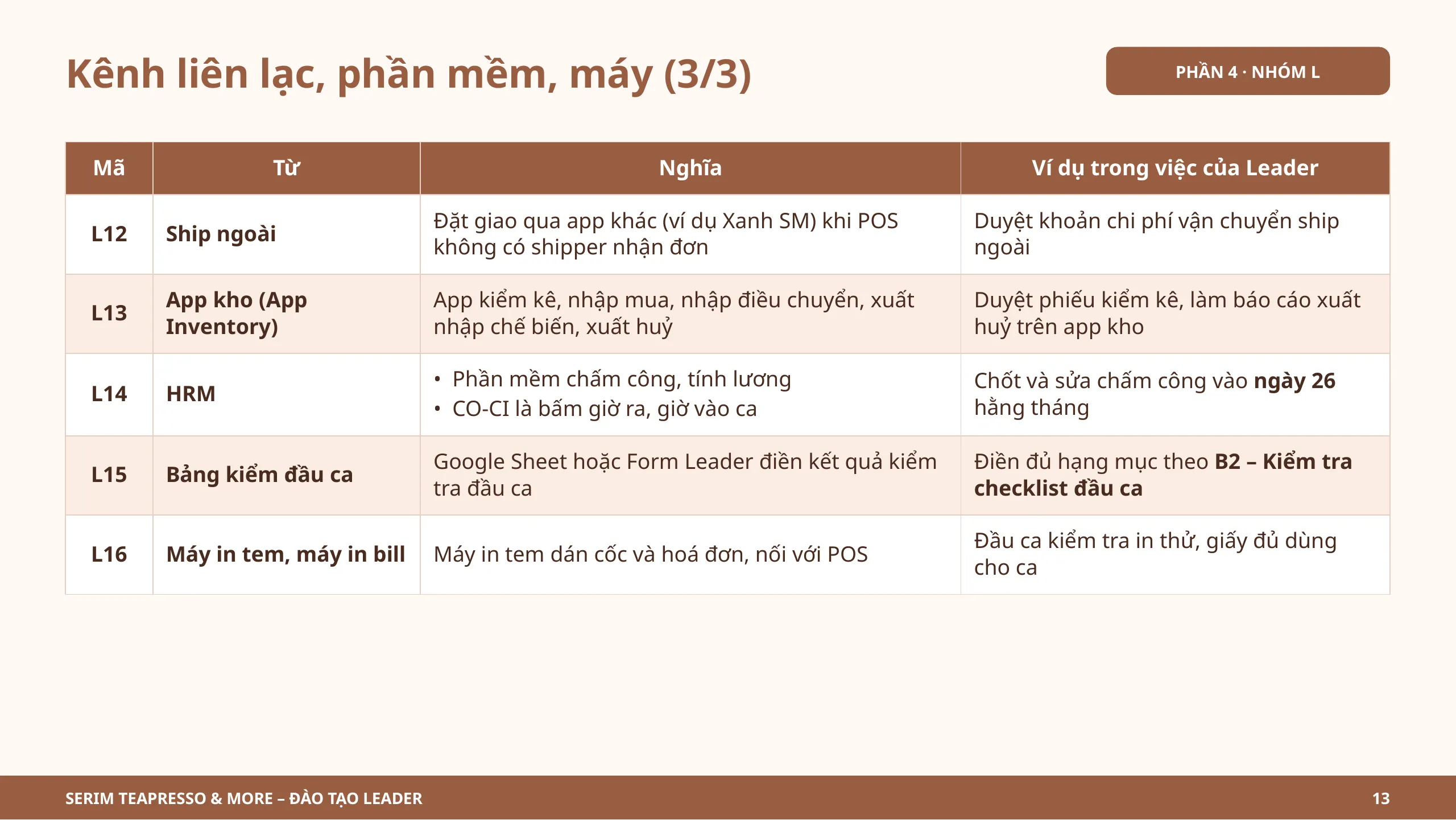 Slide 13