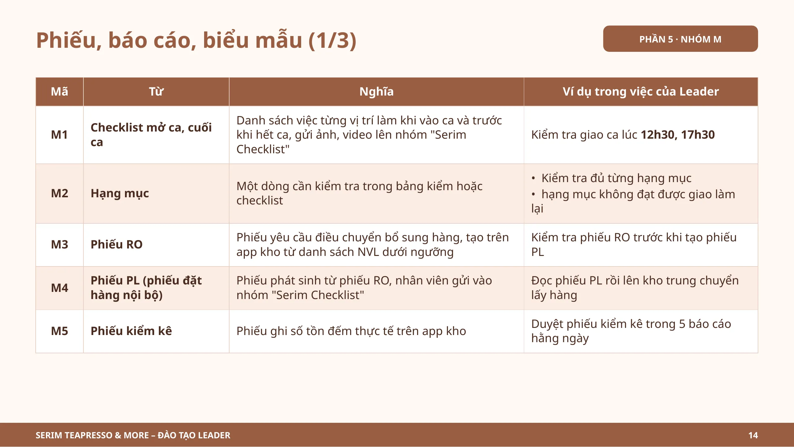 Slide 14