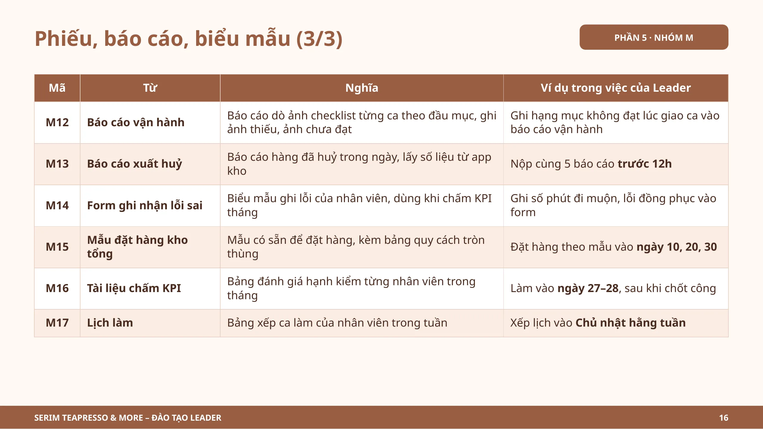 Slide 16