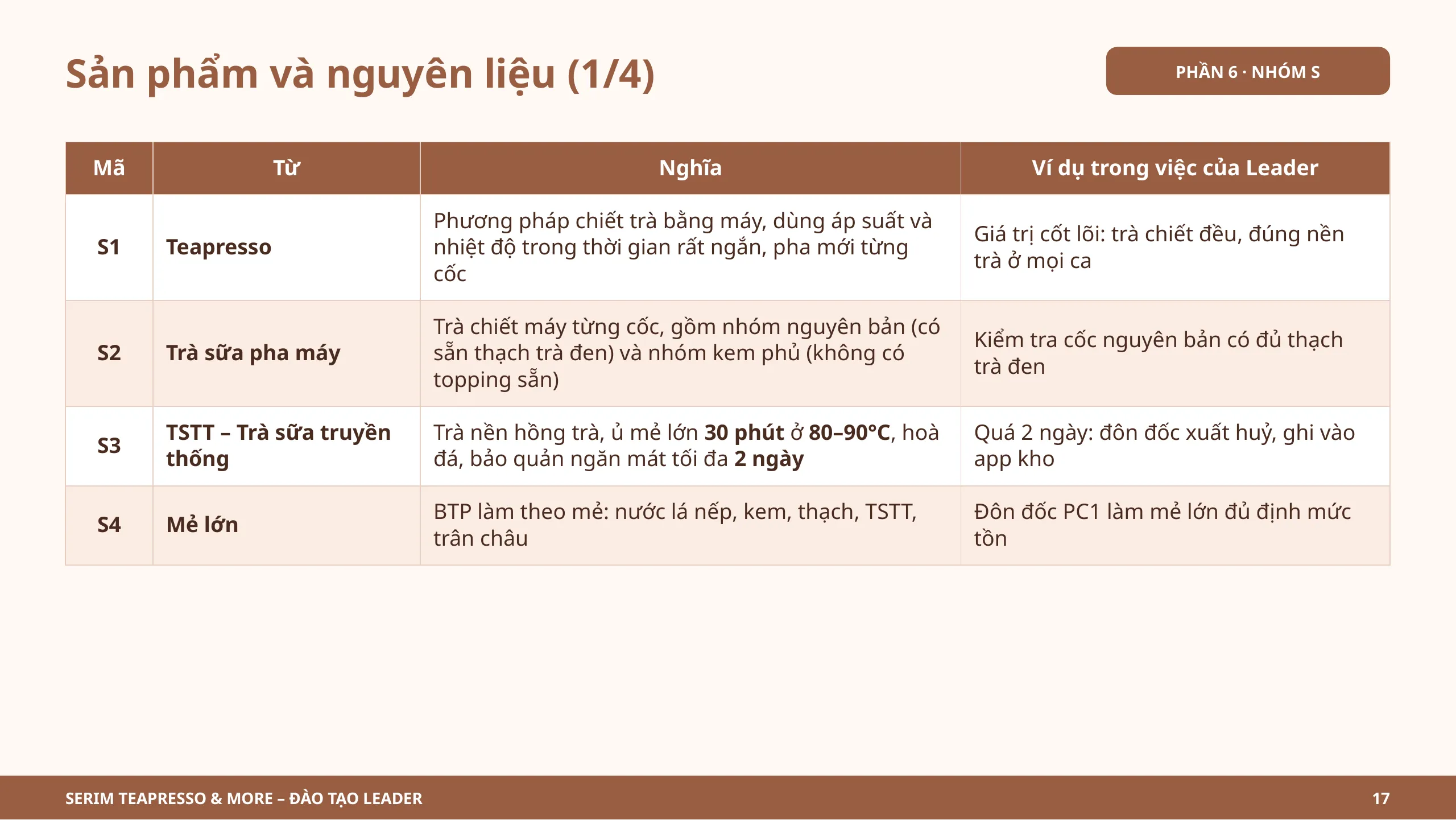 Slide 17