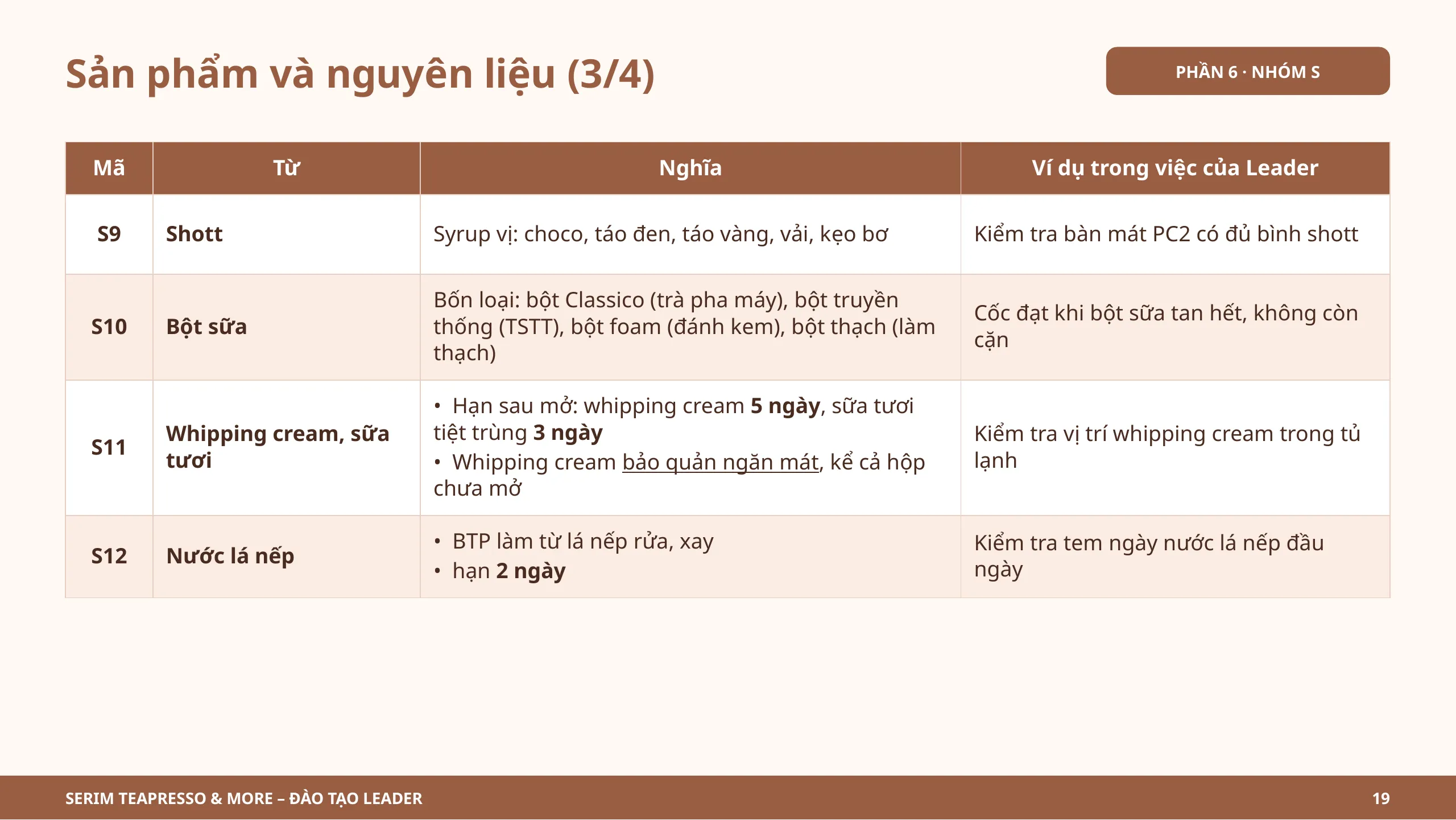 Slide 19