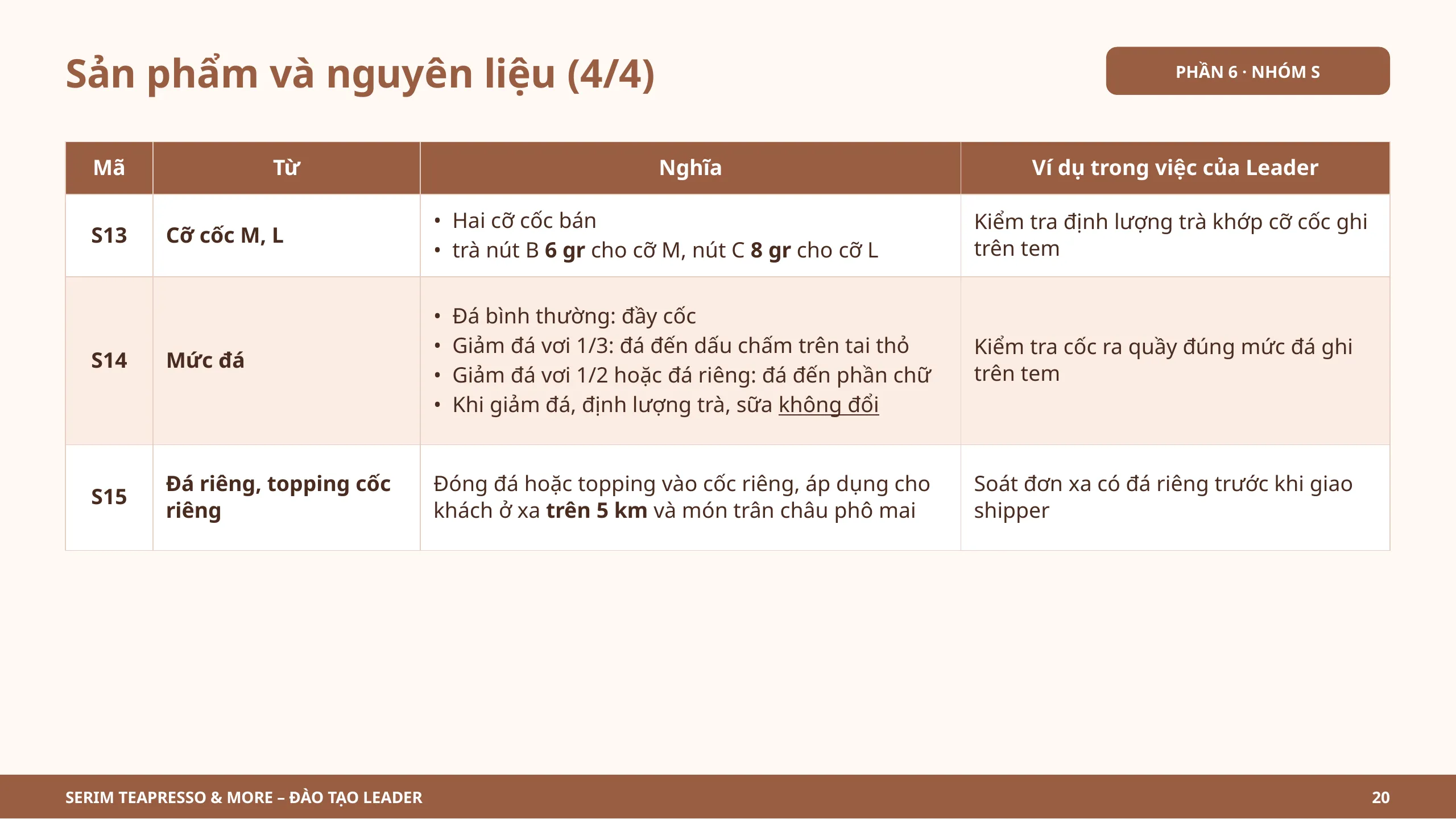Slide 20