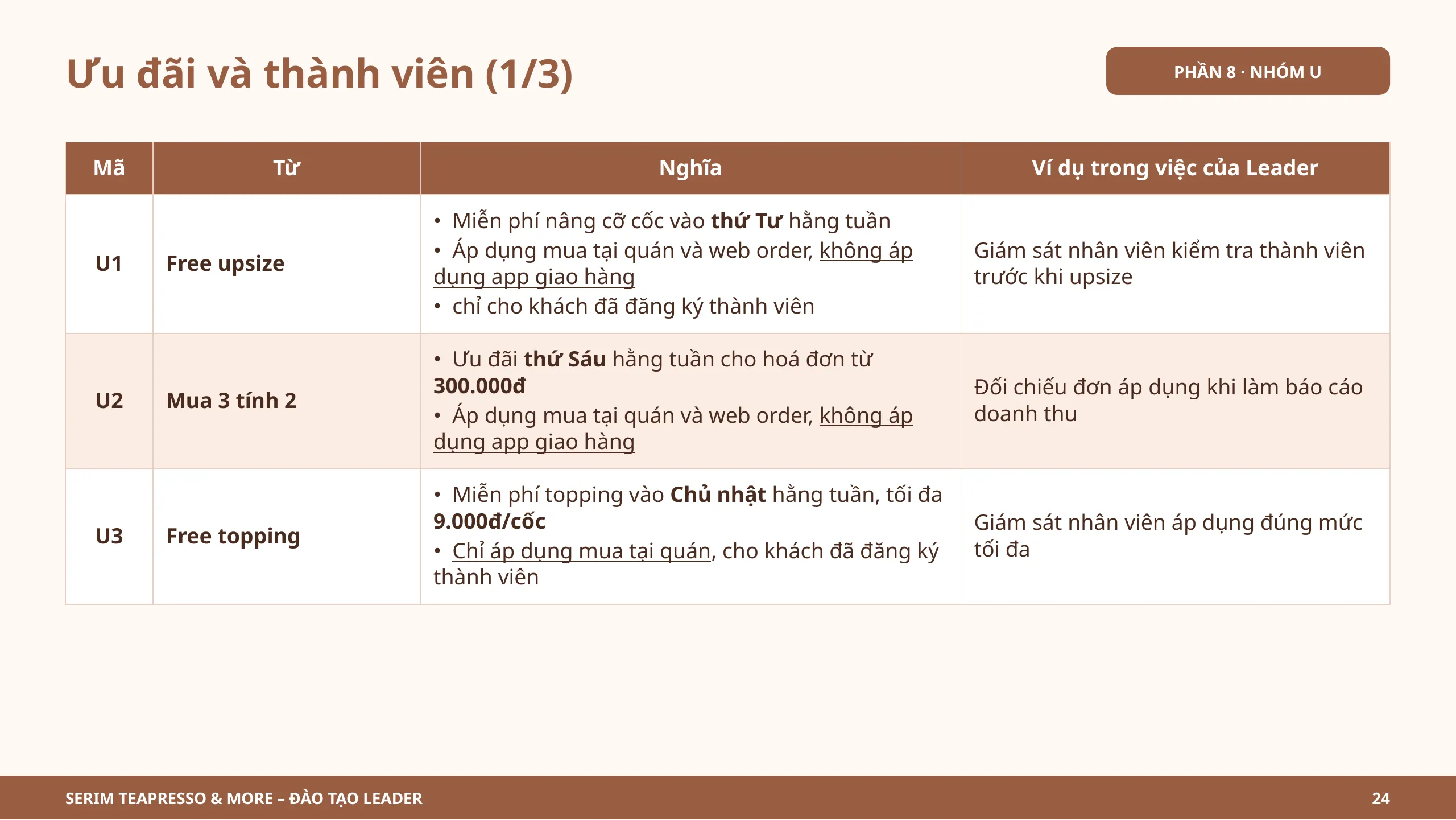 Slide 24