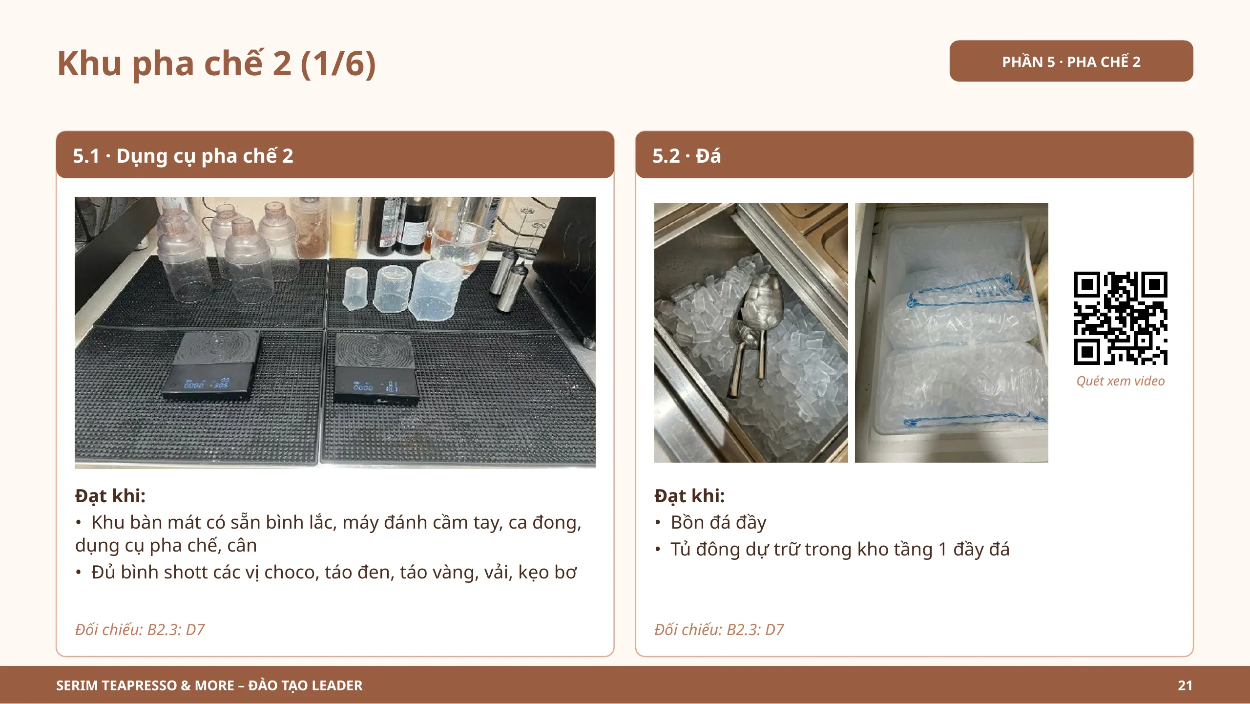 Slide 21