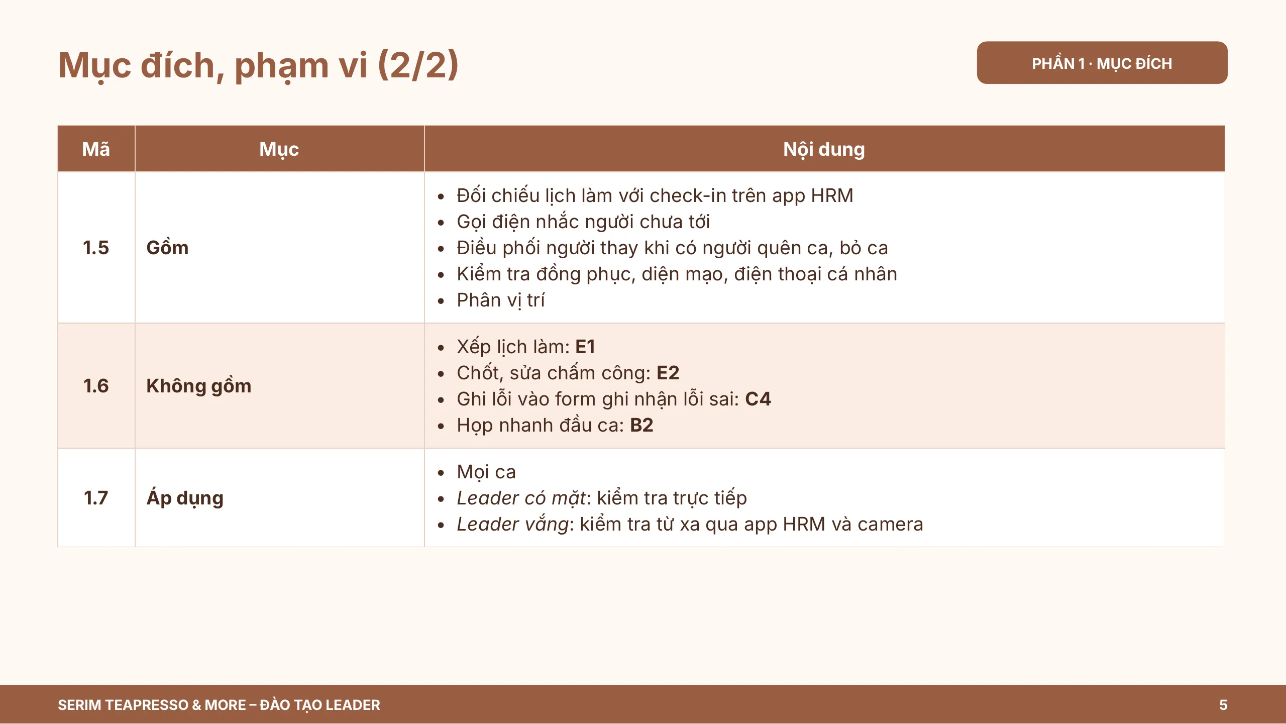 Slide 5