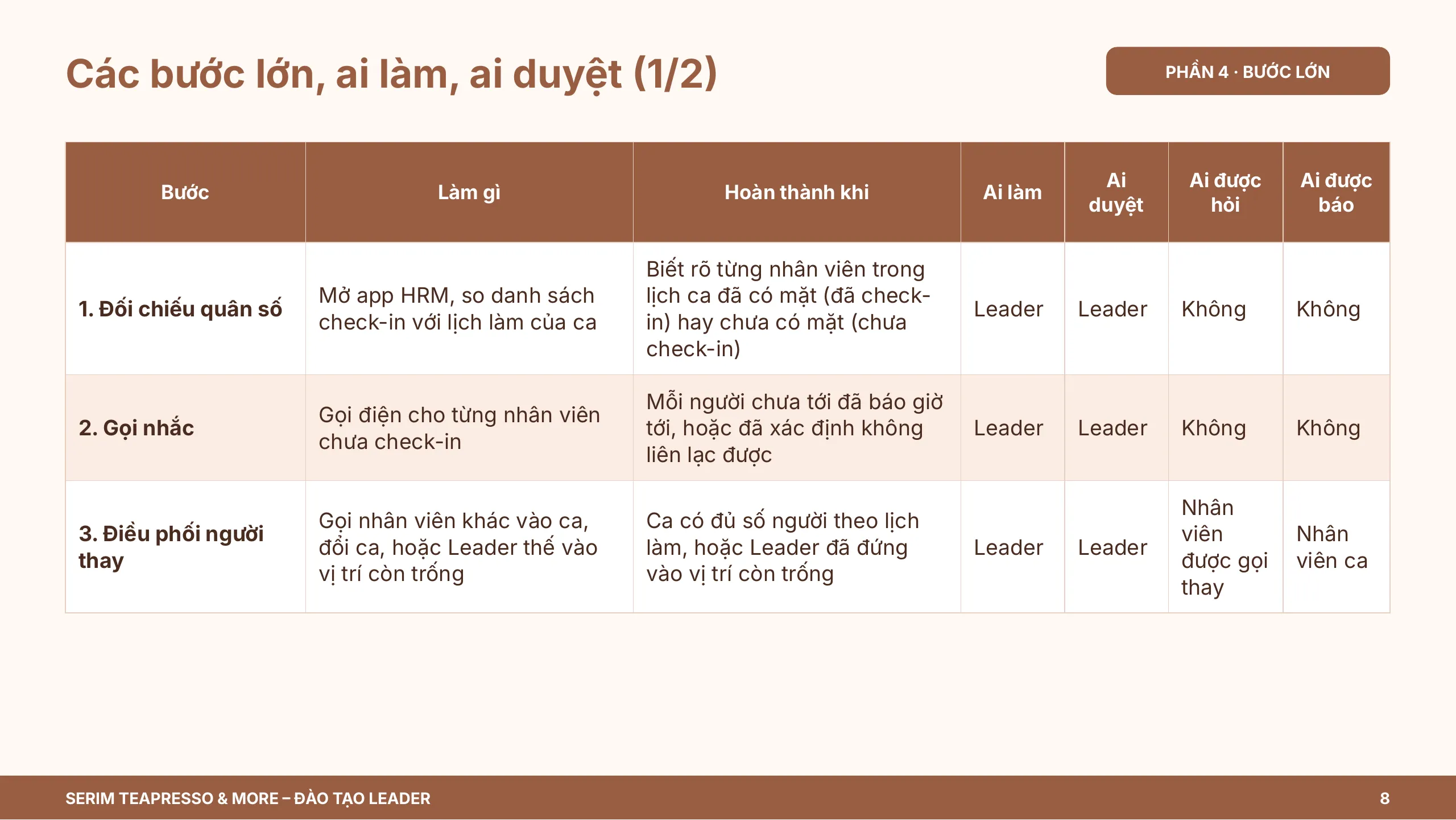Slide 8