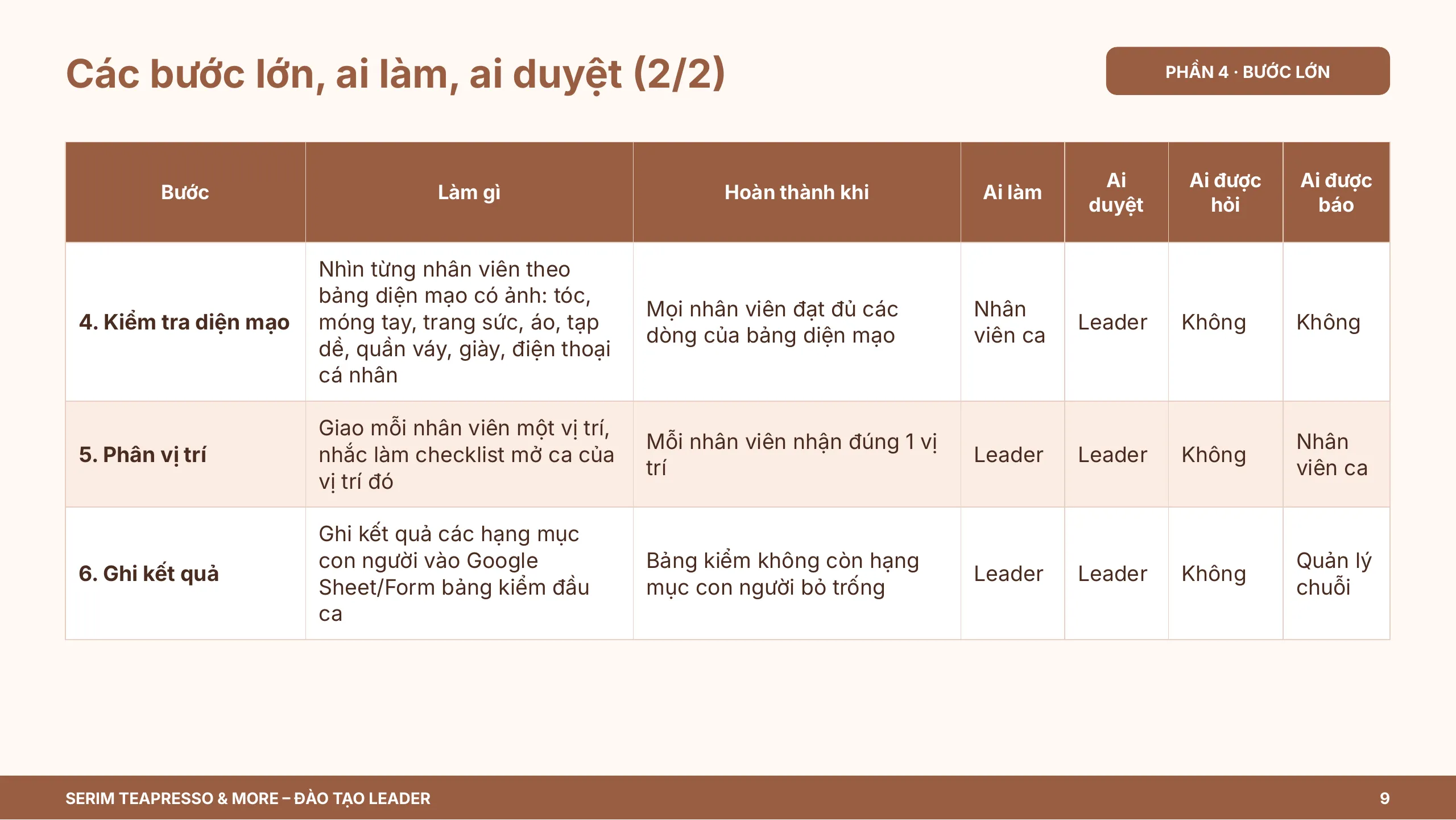 Slide 9