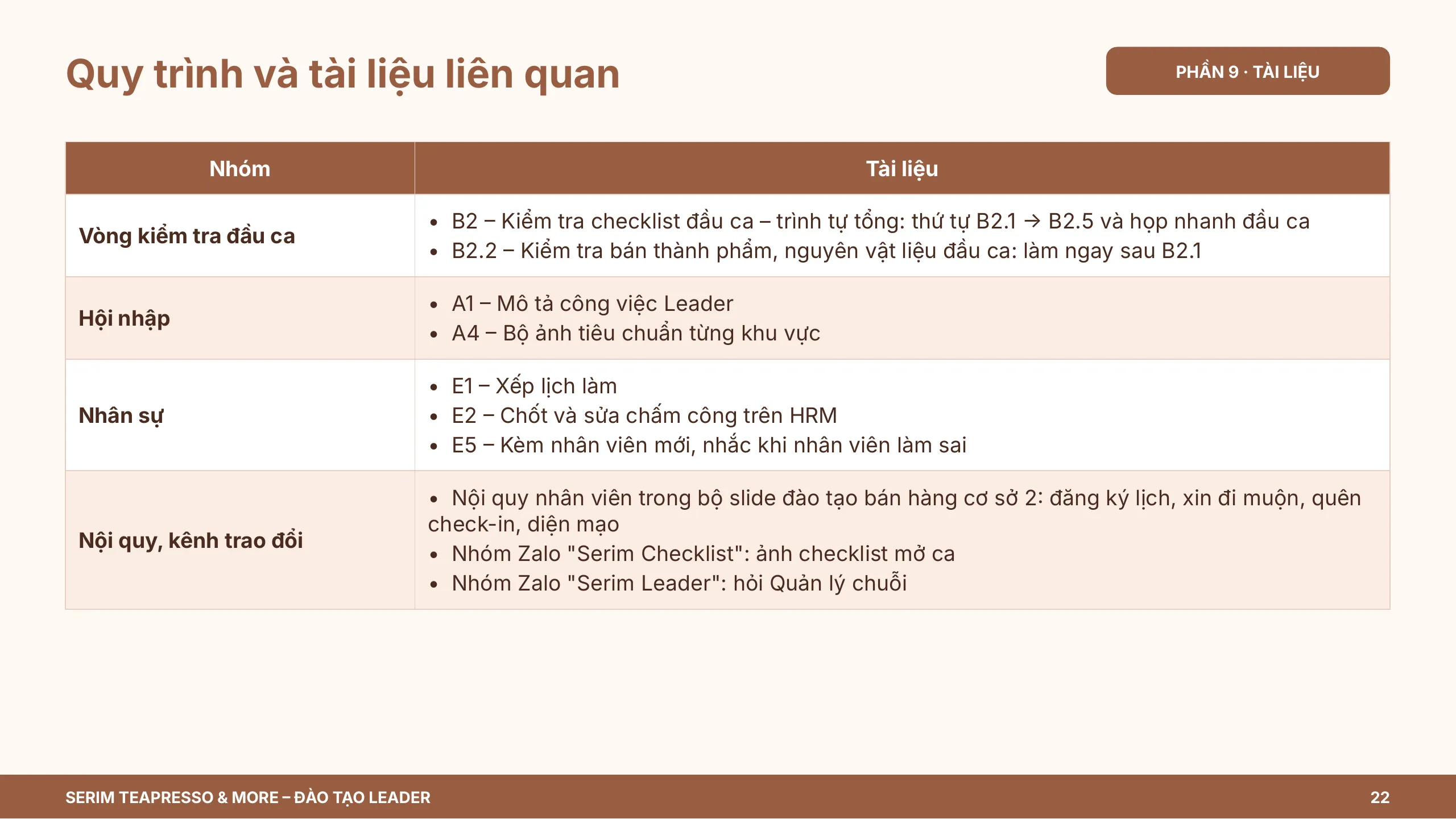 Slide 22