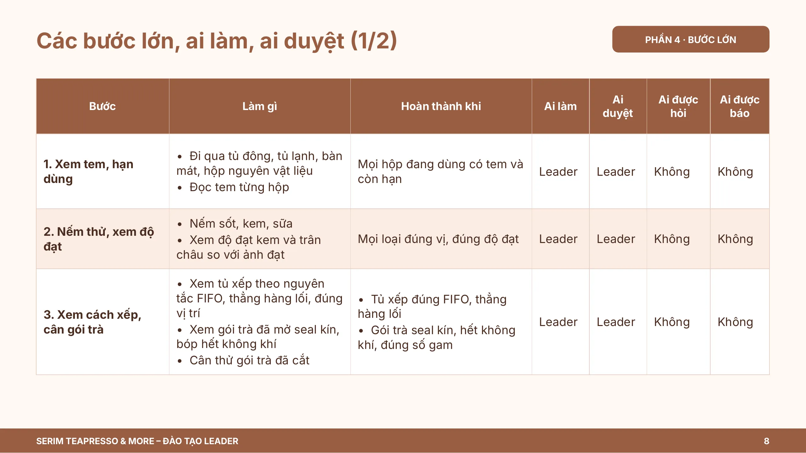 Slide 8