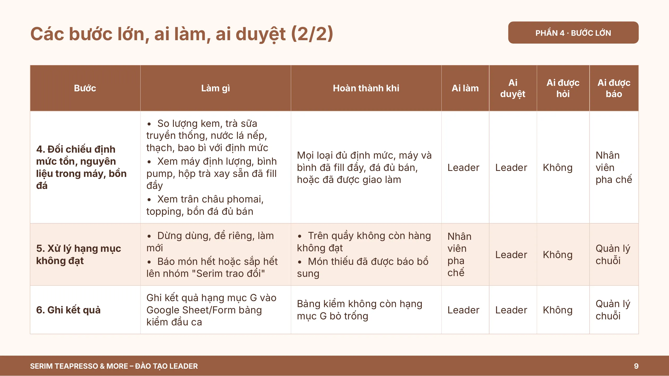 Slide 9