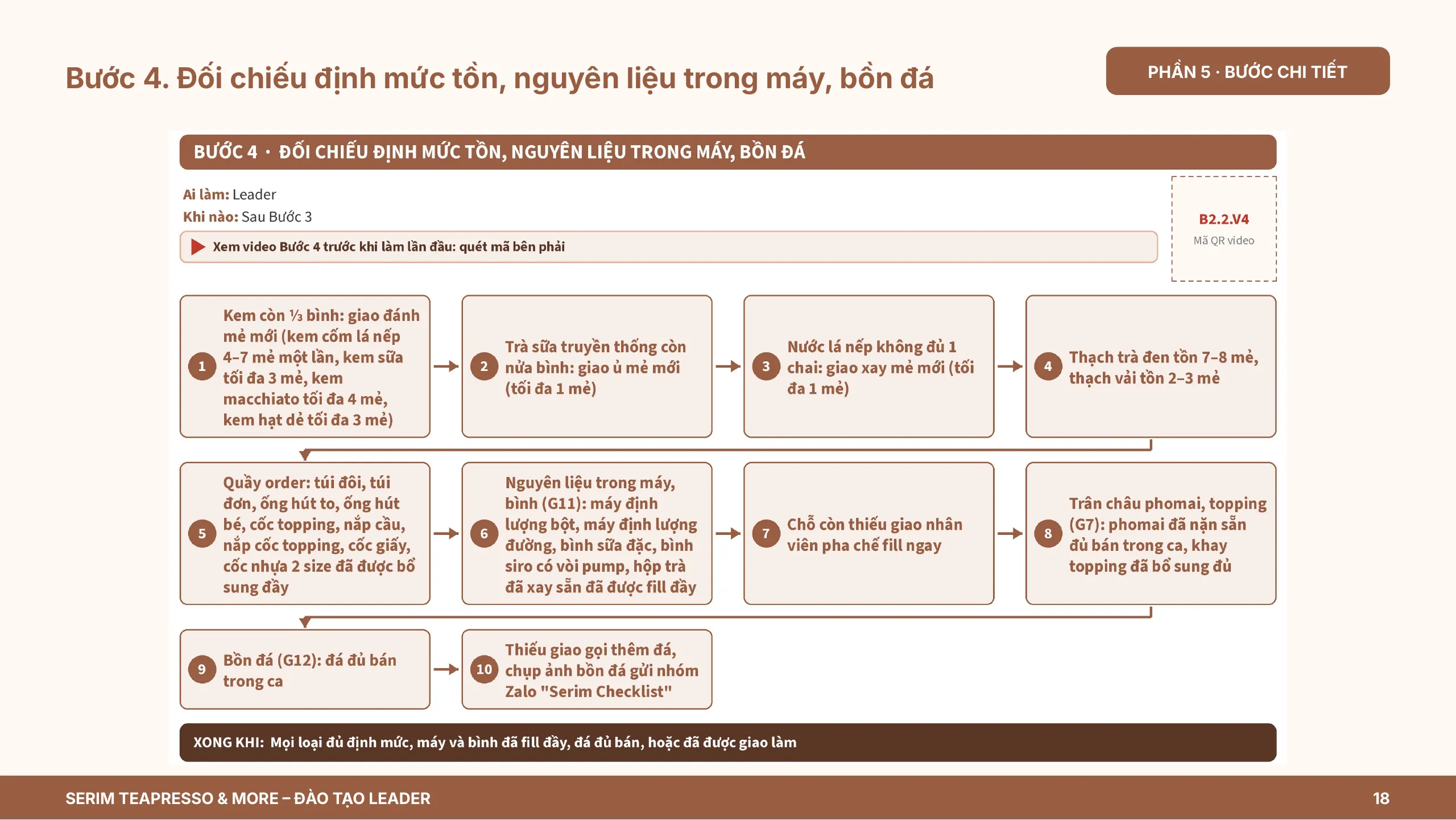 Slide 18