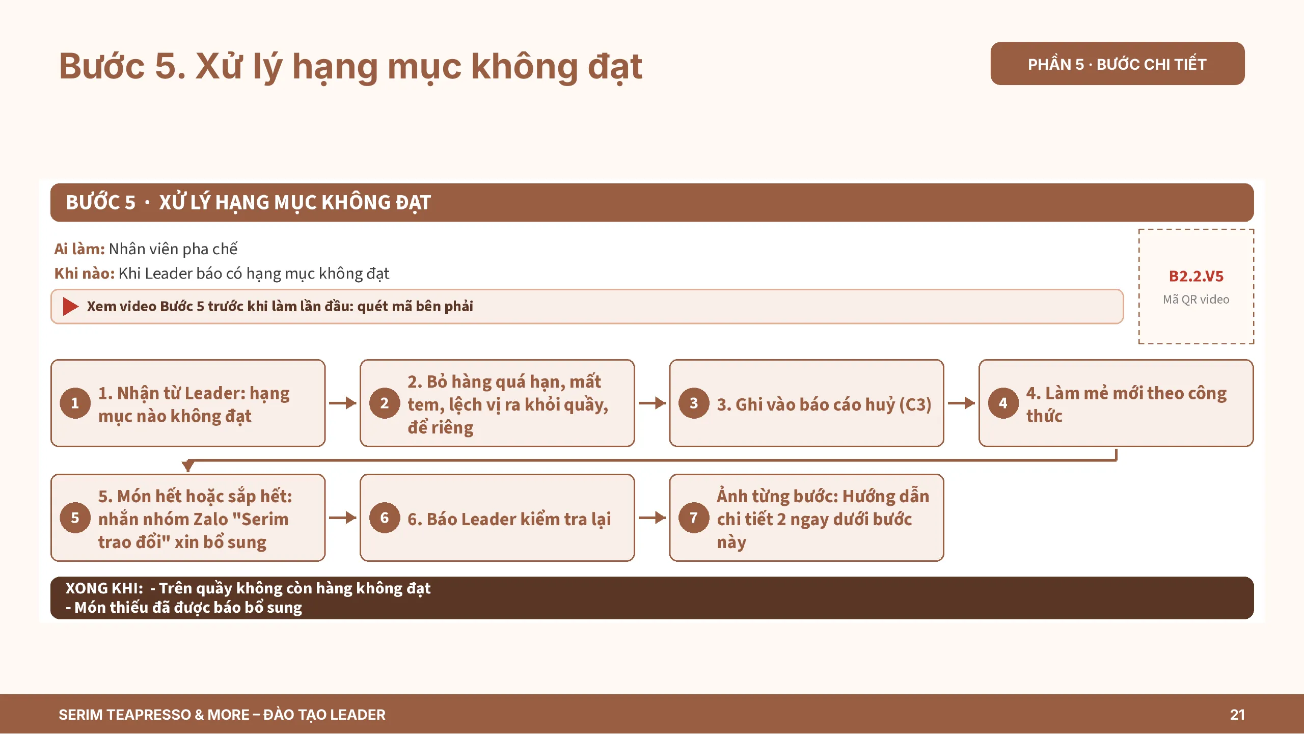 Slide 21