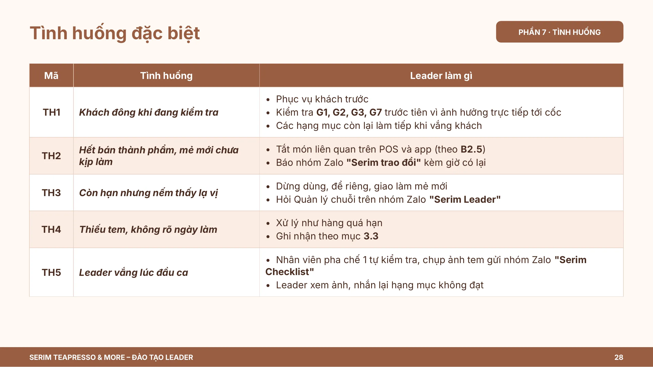 Slide 28