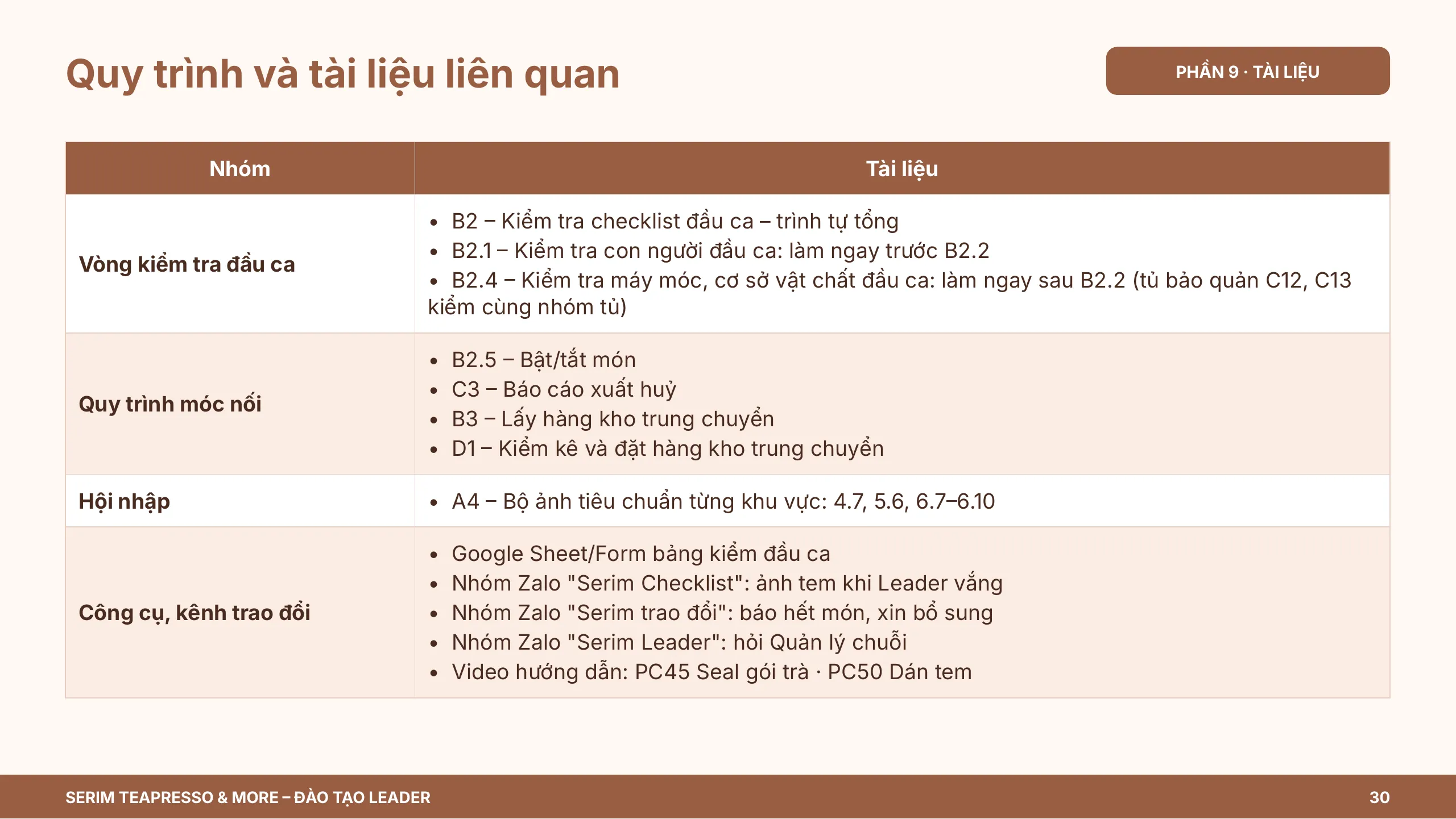 Slide 30