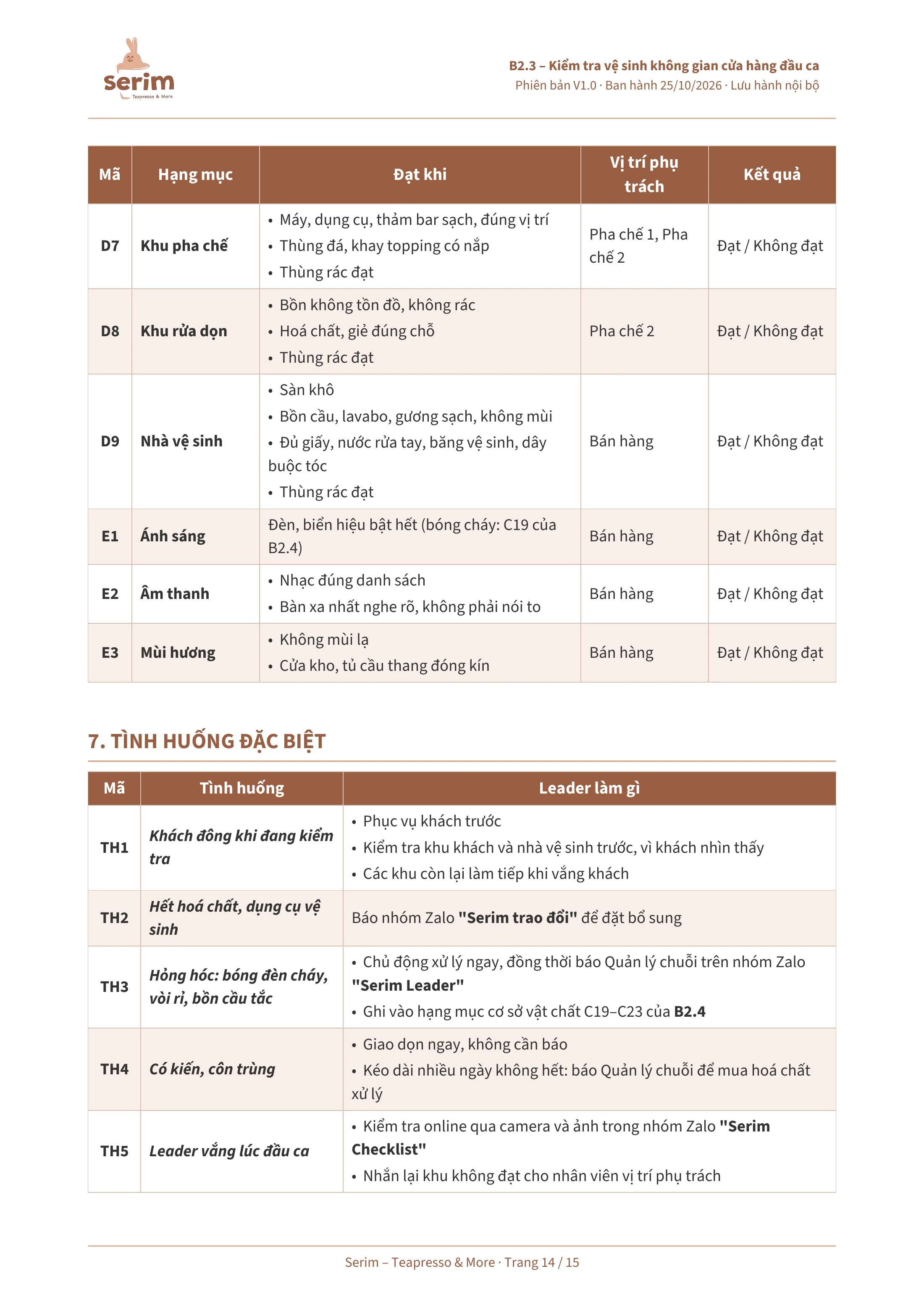 Trang 14