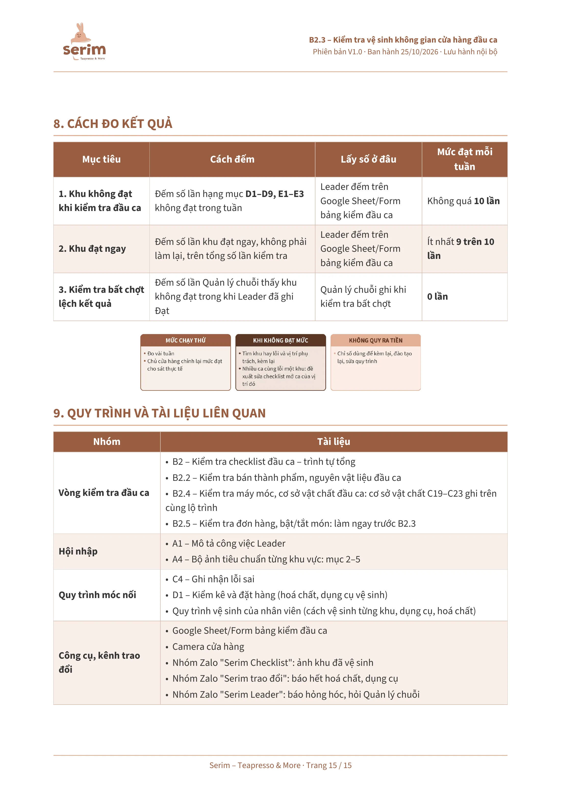 Trang 15