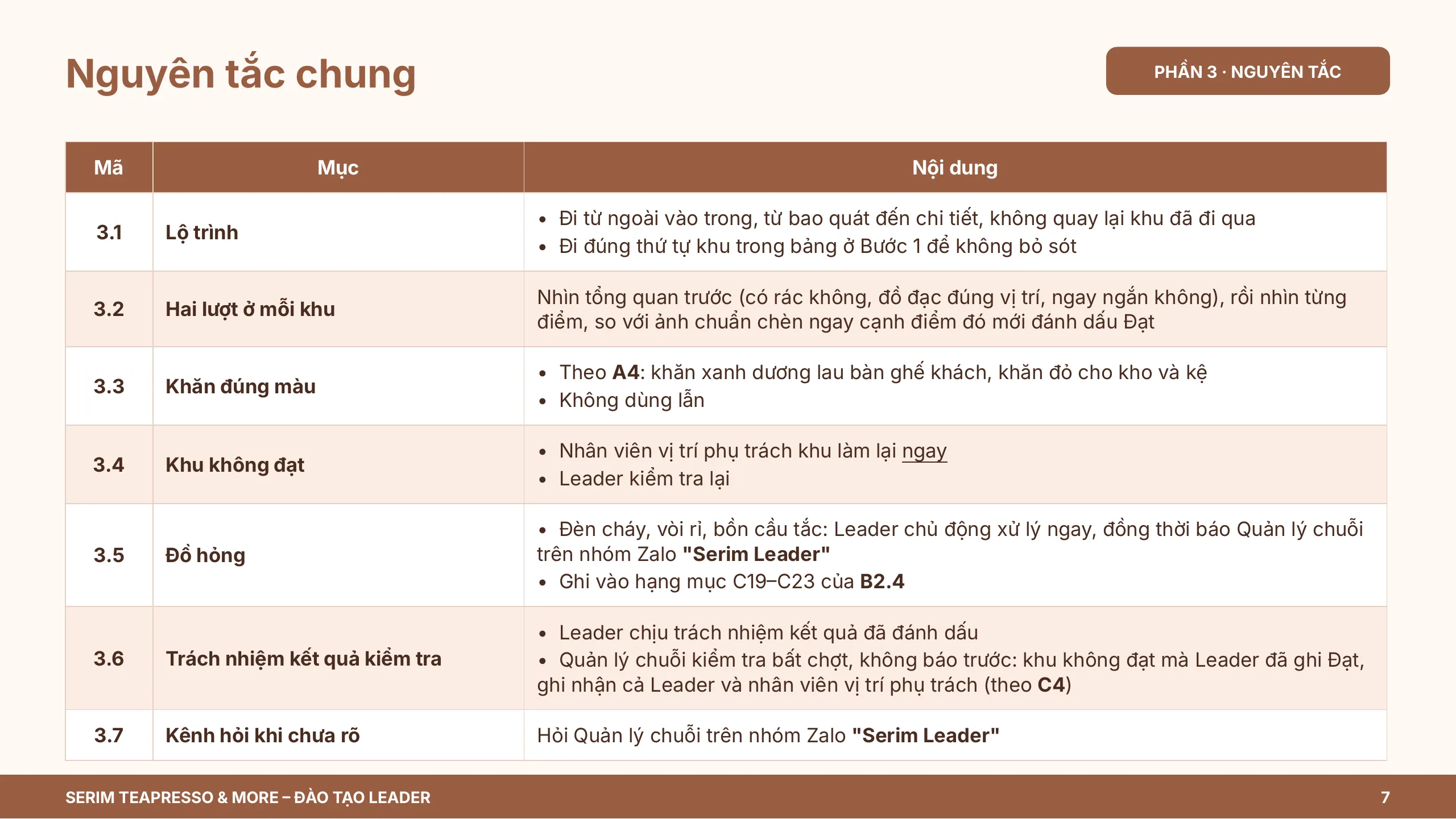 Slide 7
