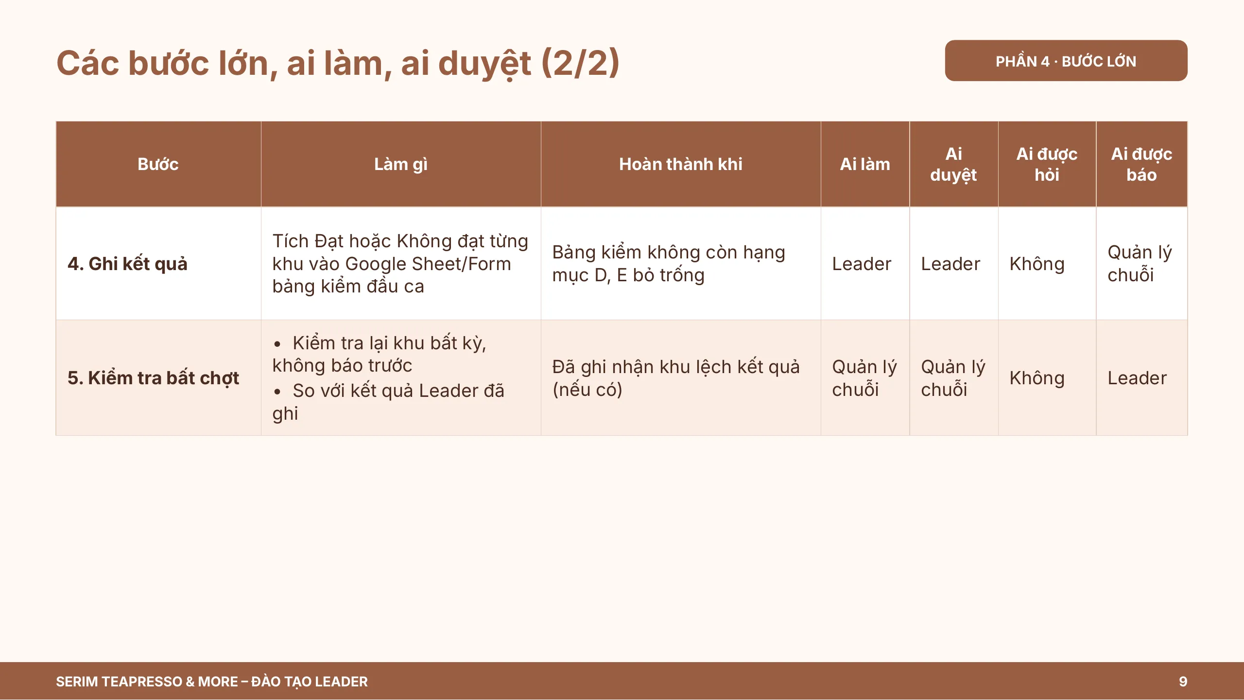 Slide 9