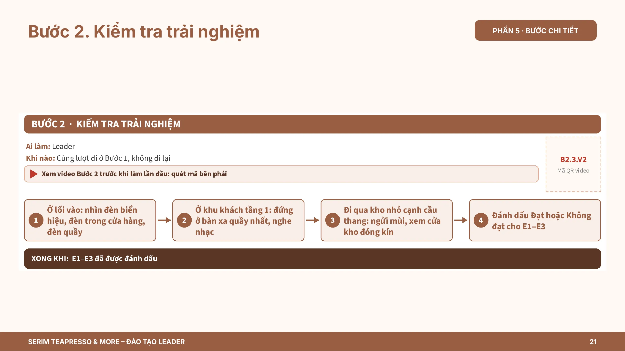 Slide 21
