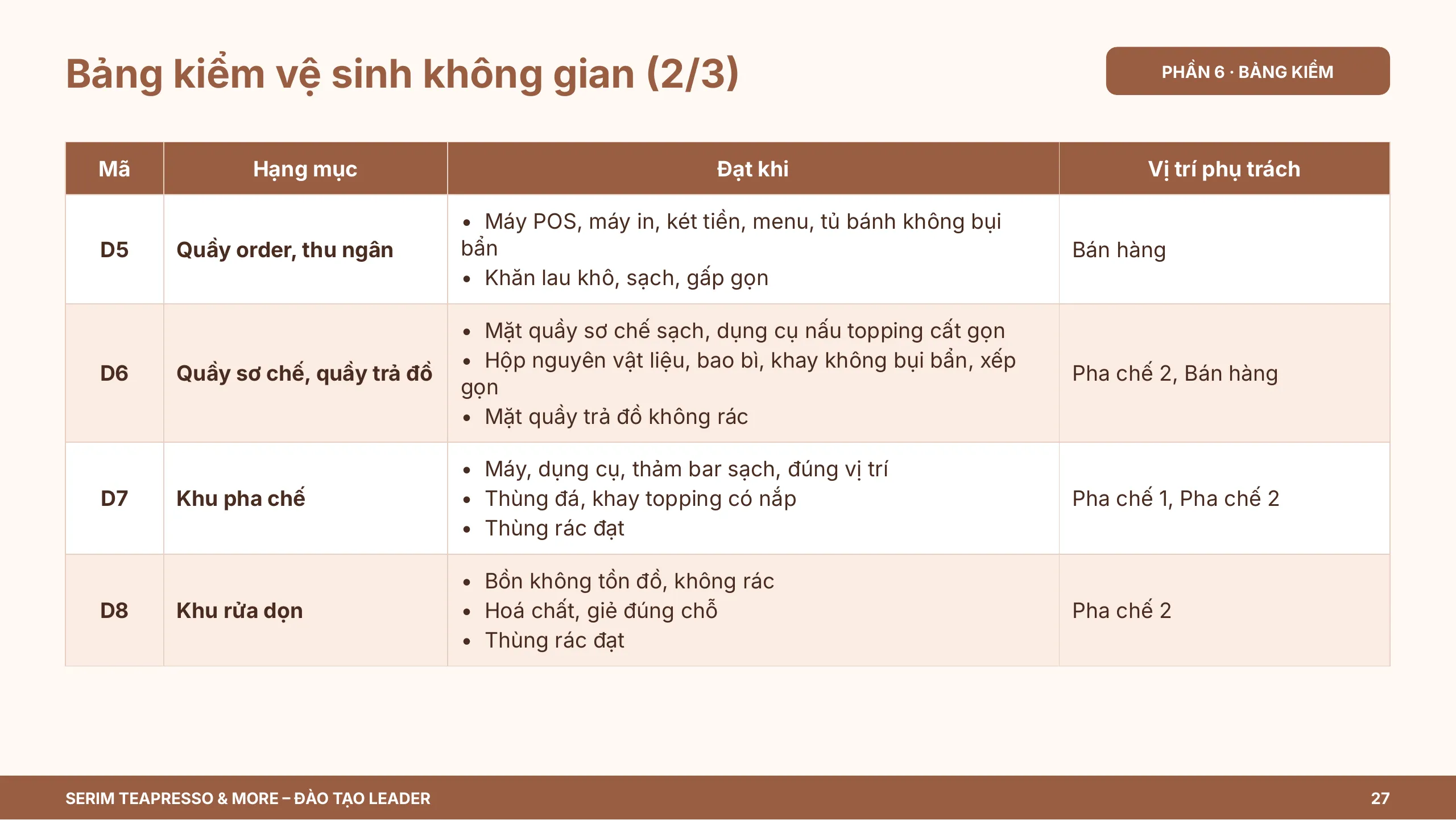Slide 27