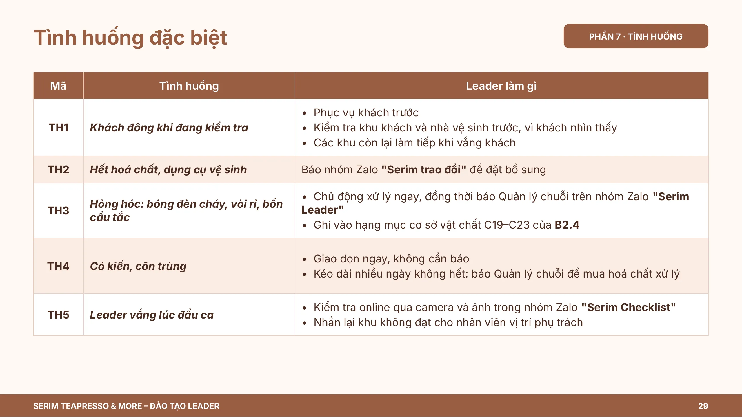Slide 29