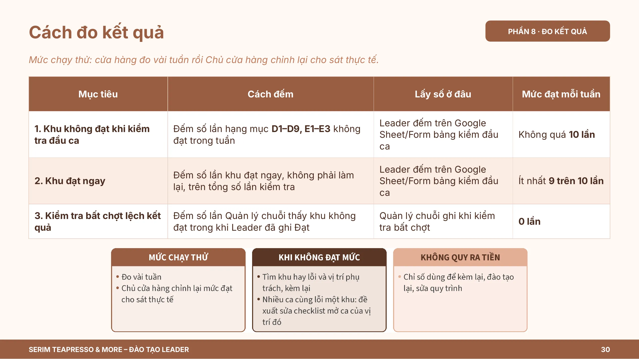 Slide 30