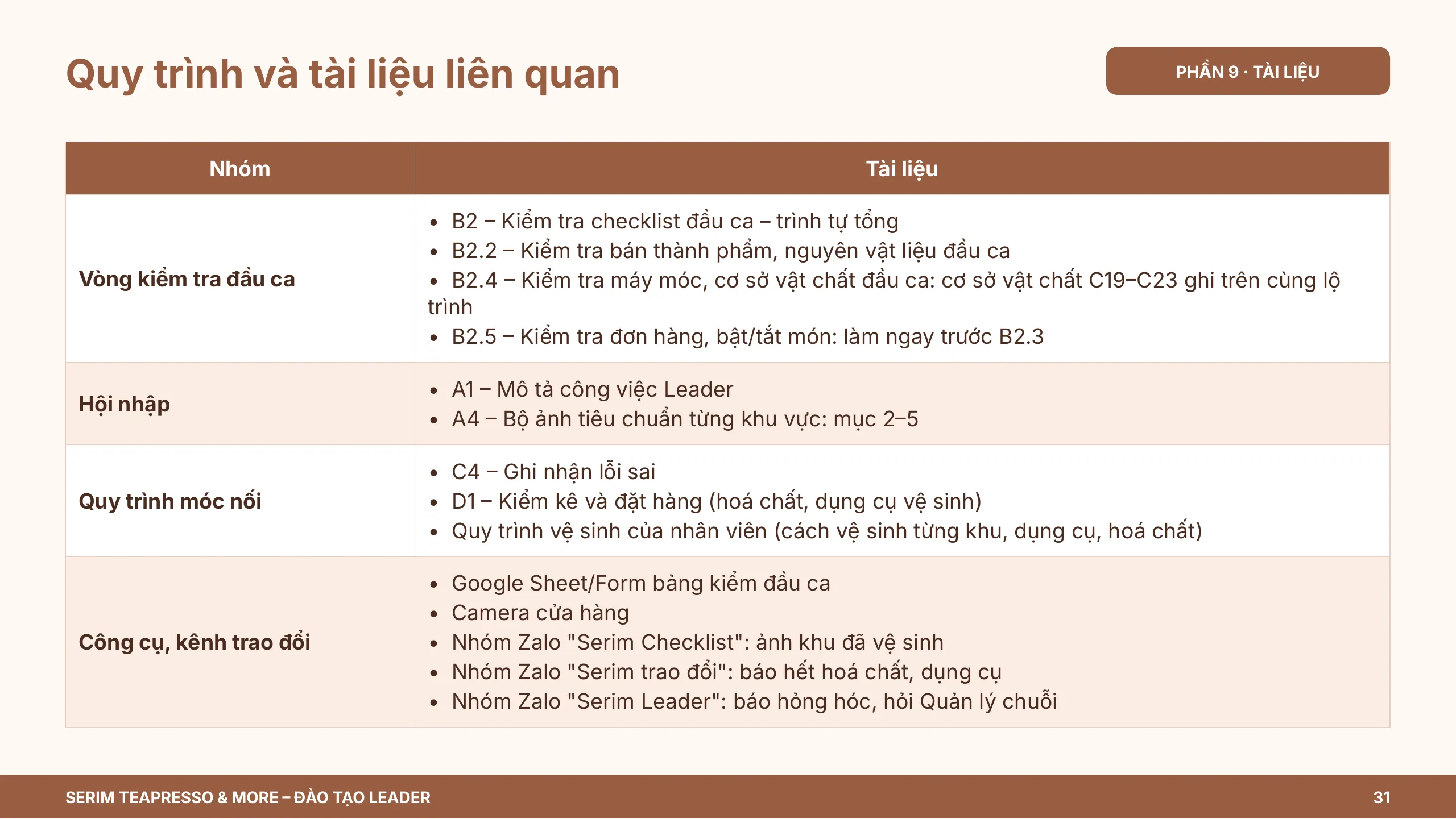 Slide 31