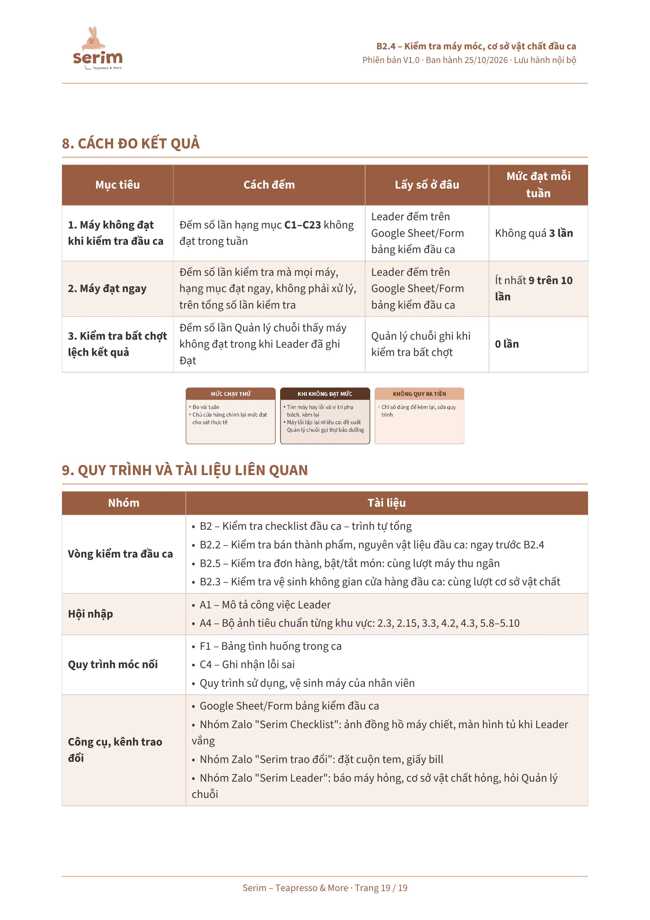 Trang 19