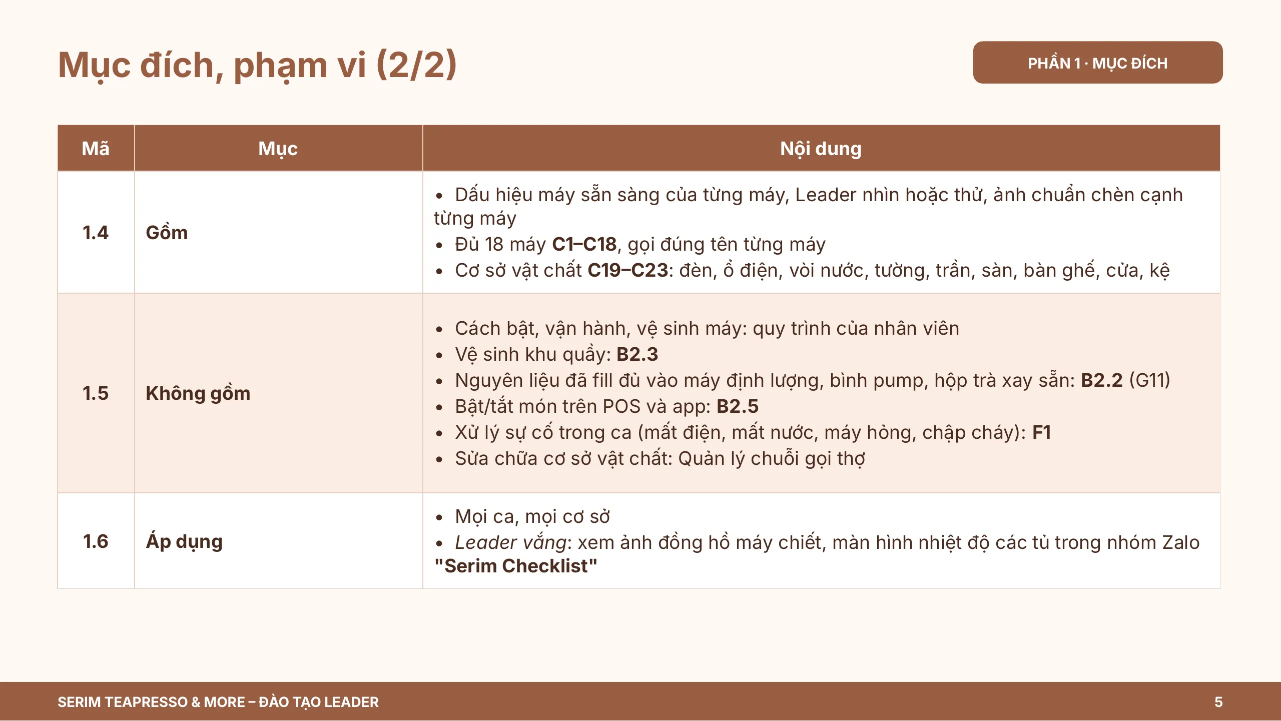 Slide 5