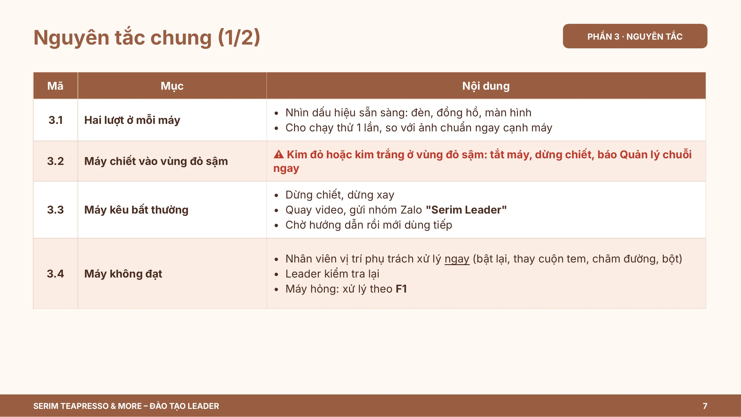 Slide 7