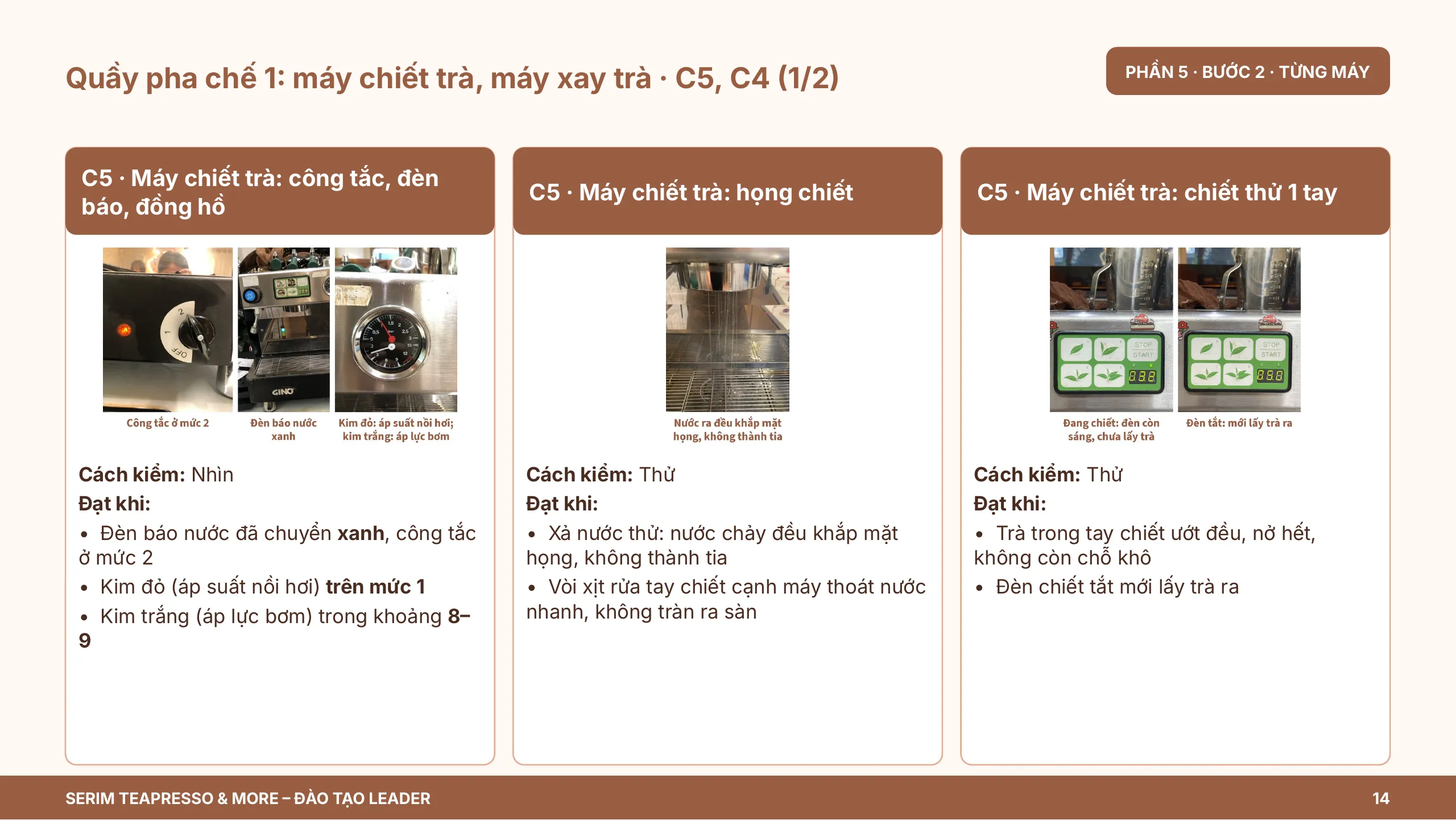Slide 14