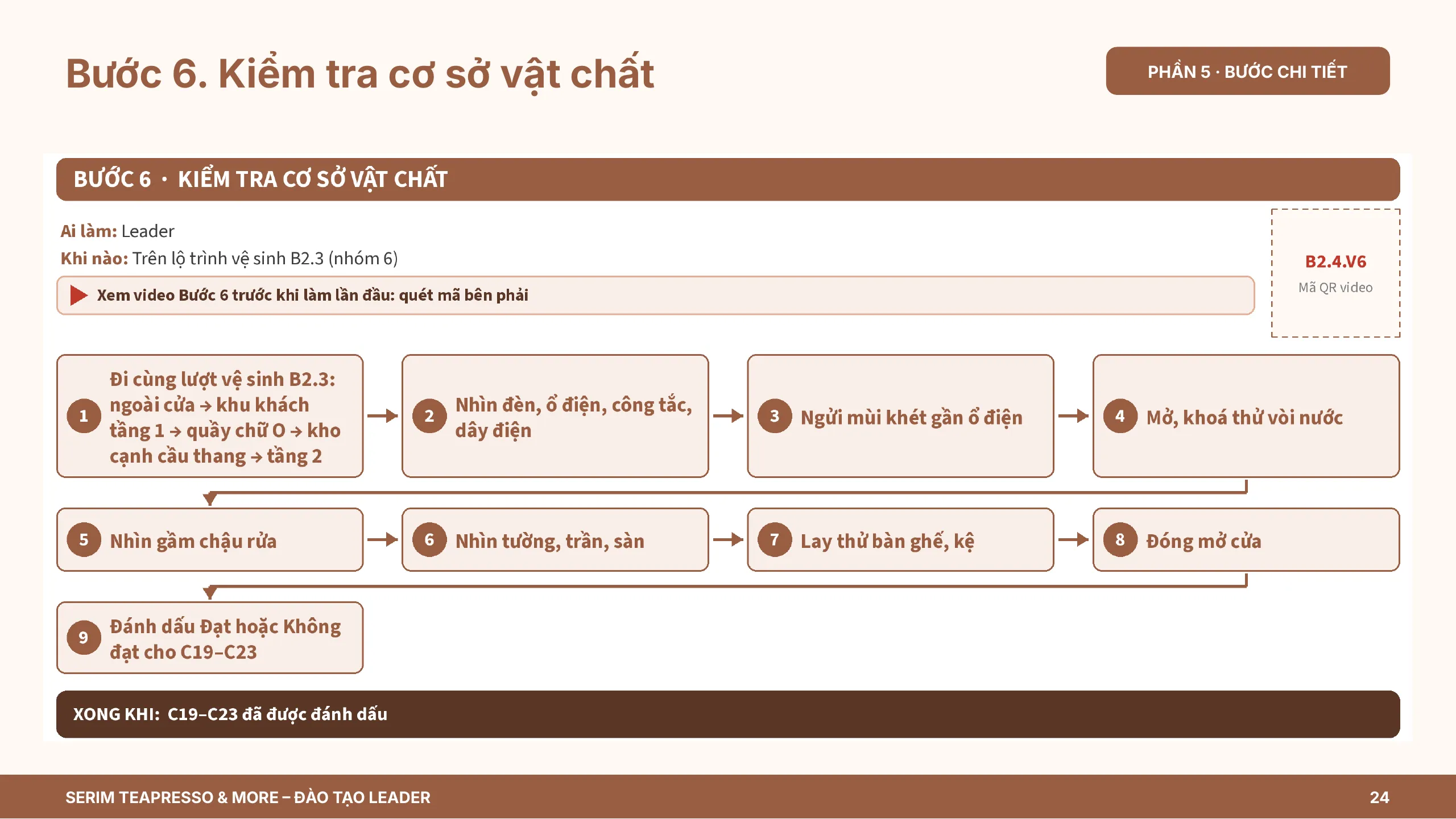 Slide 24