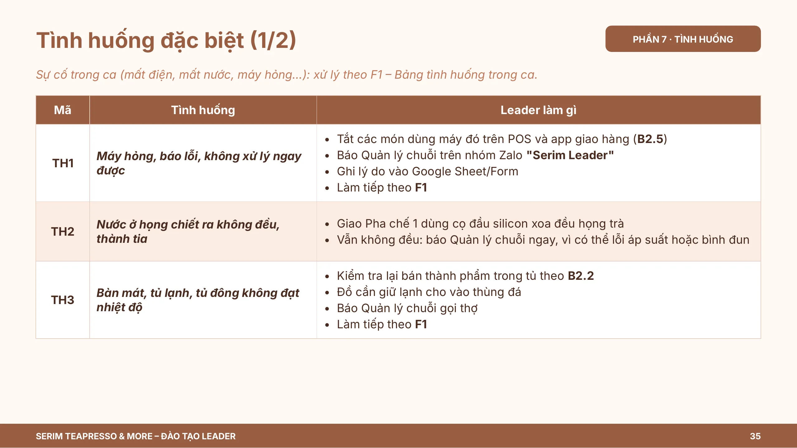 Slide 35