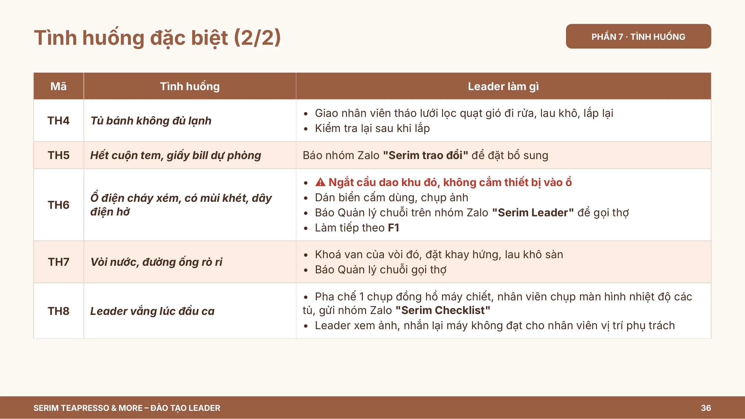 Slide 36