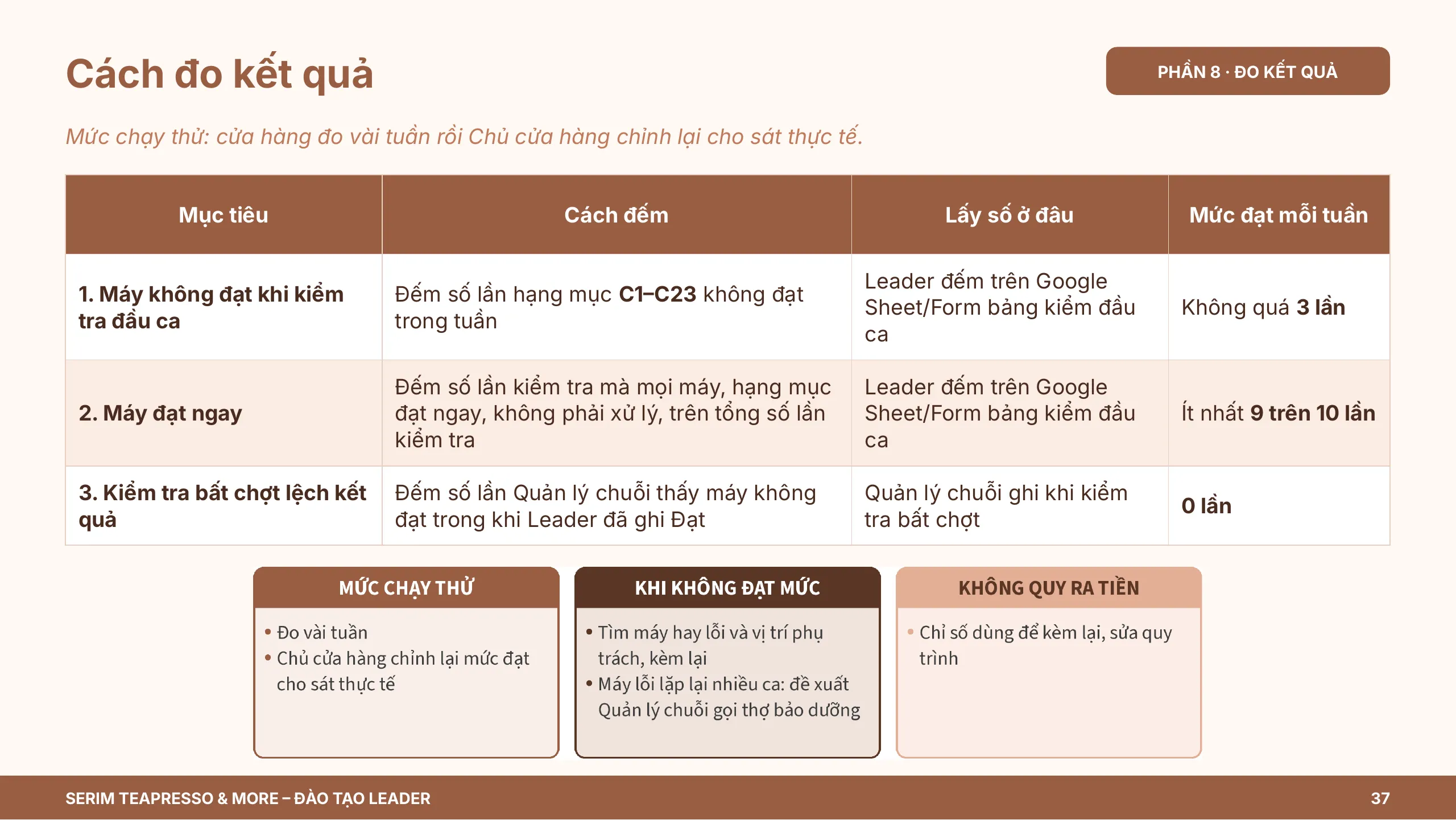 Slide 37