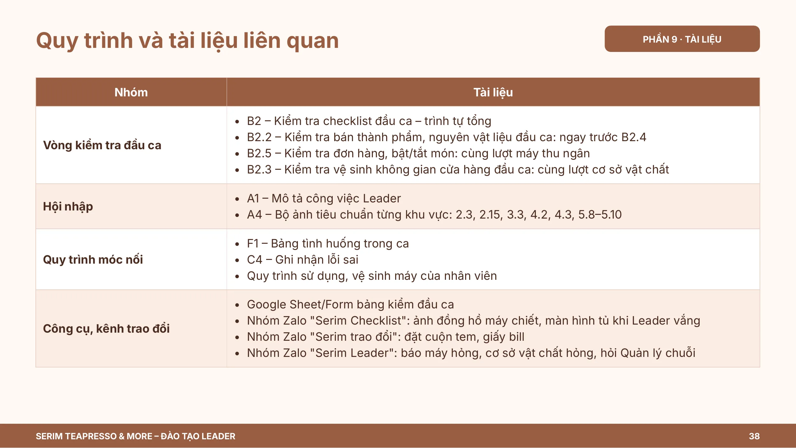 Slide 38