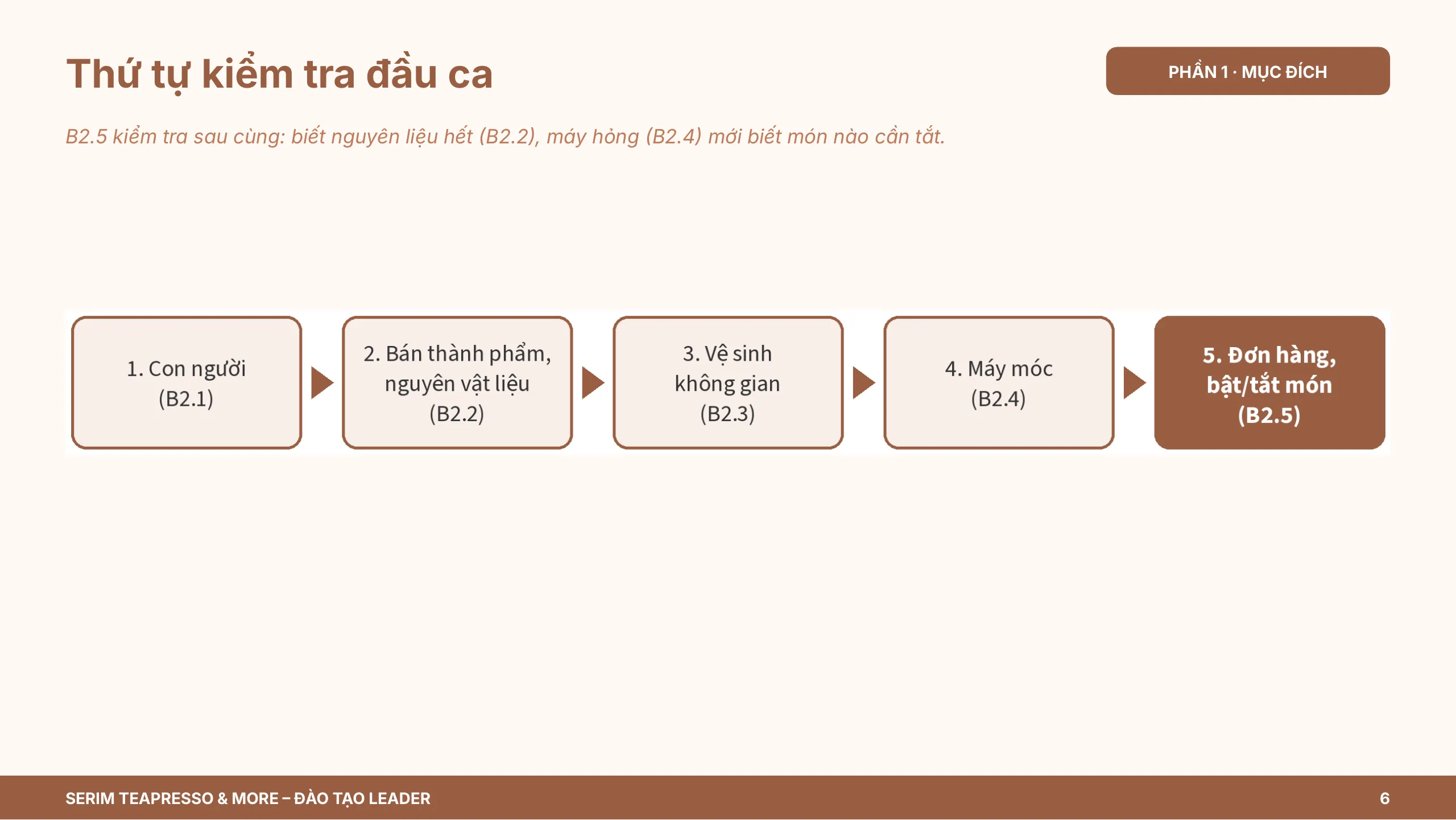 Slide 6