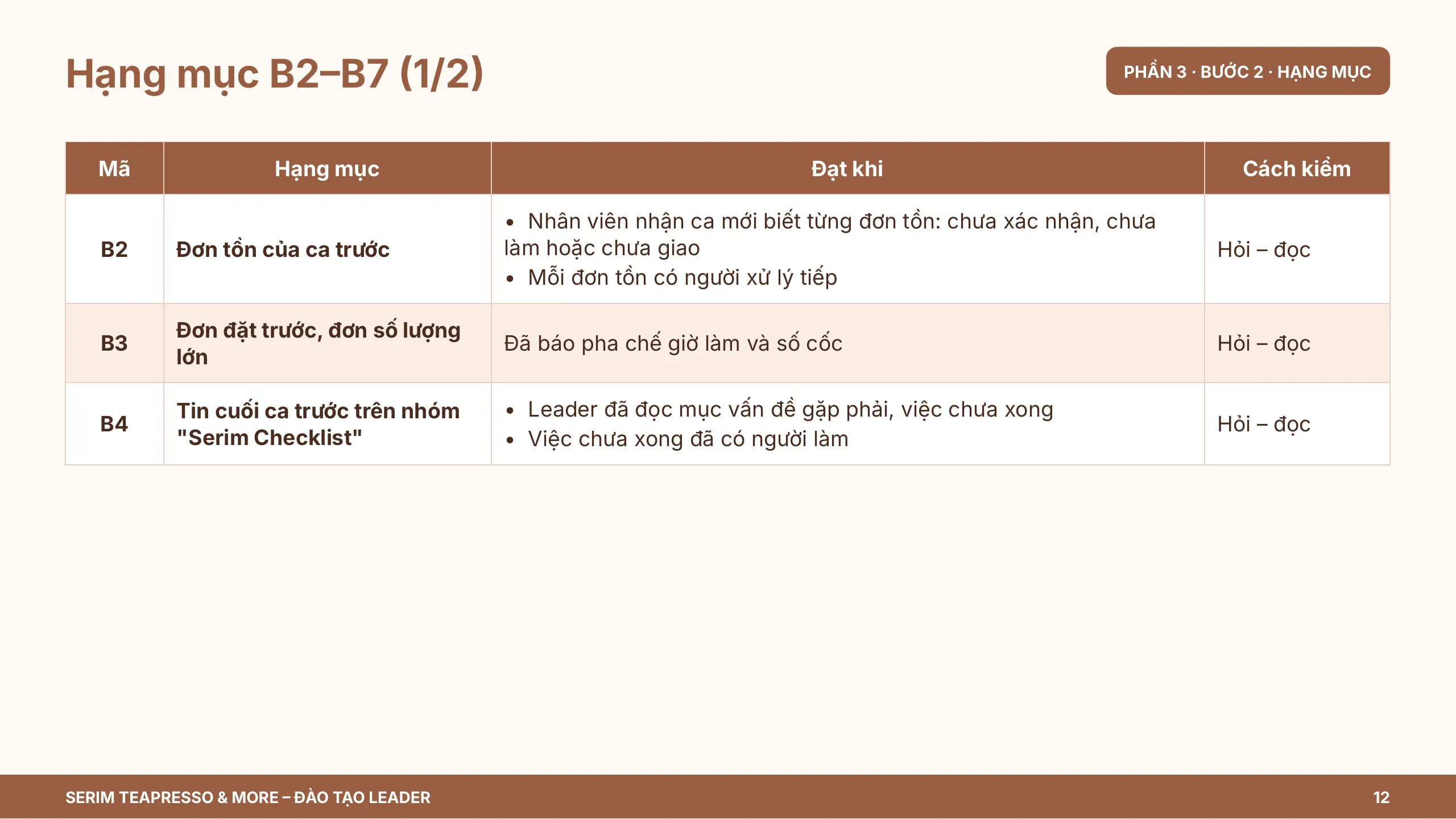 Slide 12