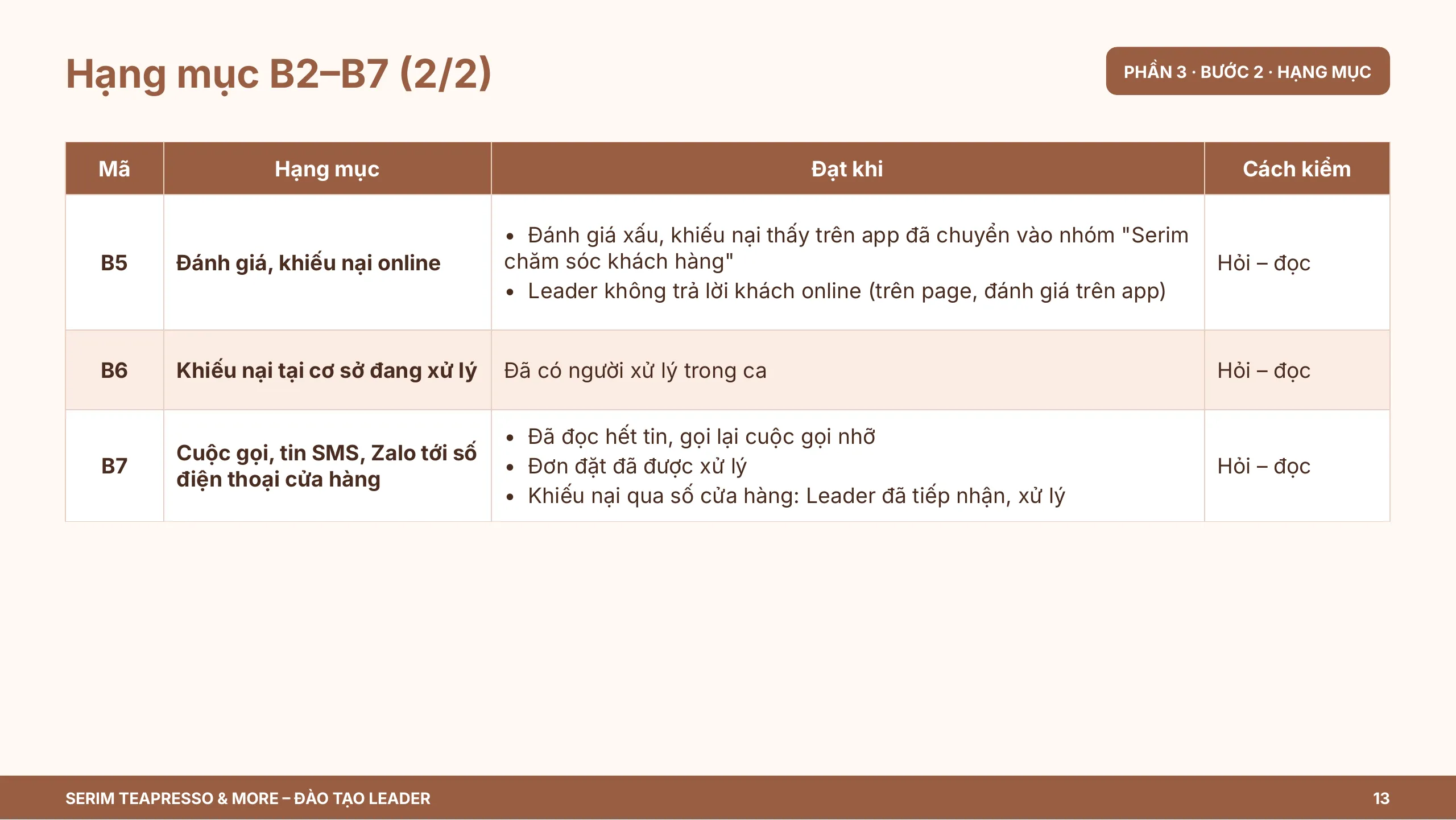 Slide 13